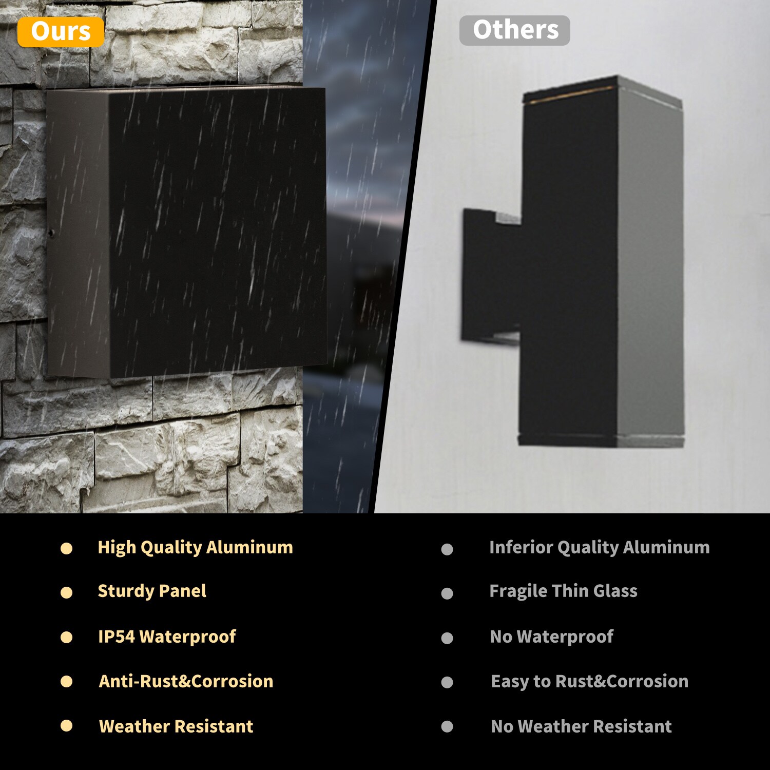 Kahomvis INOW-QPD0-EKHY Outdoor-Wall-Lighting - View #3