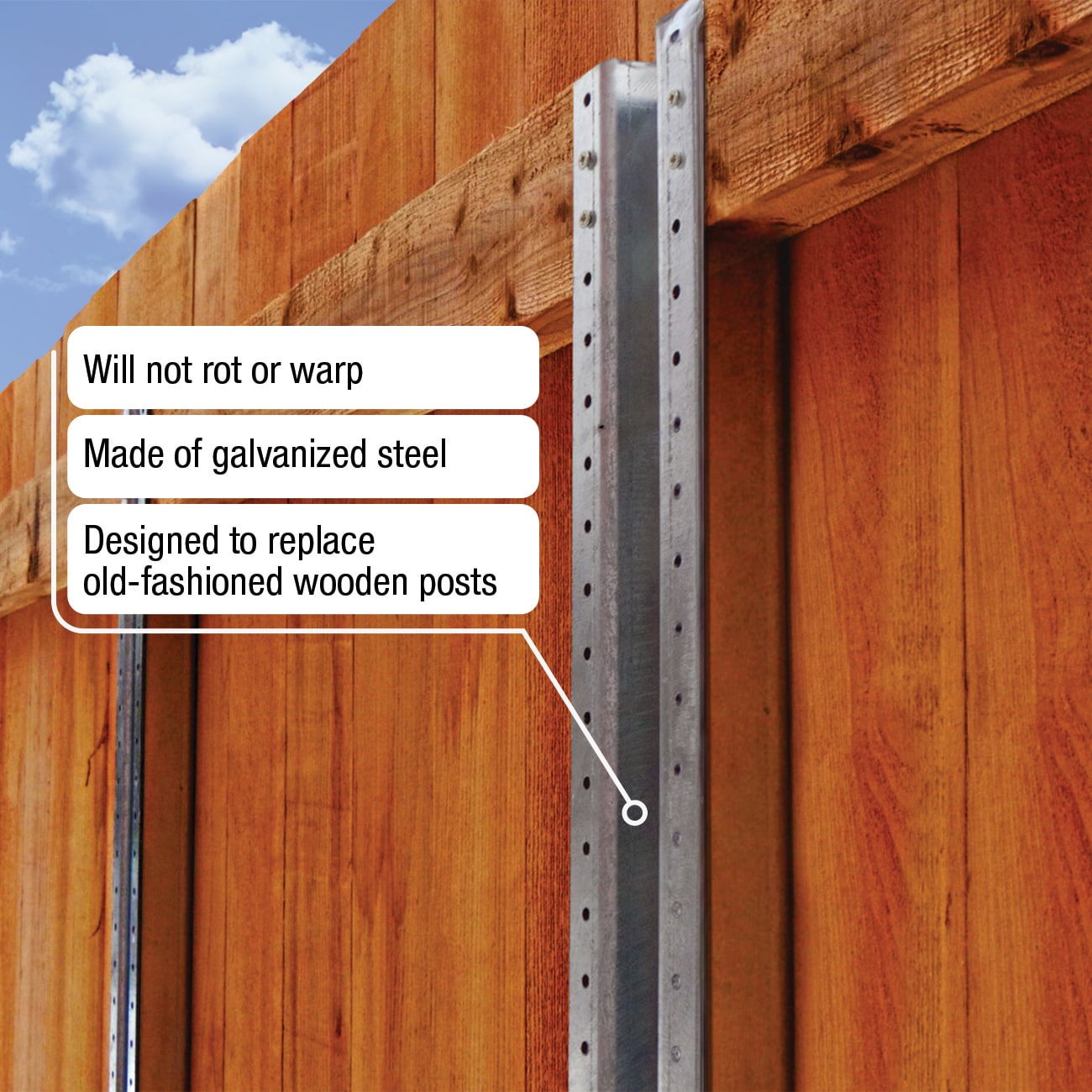 Proforce 901123A Fence-Gates - View #3