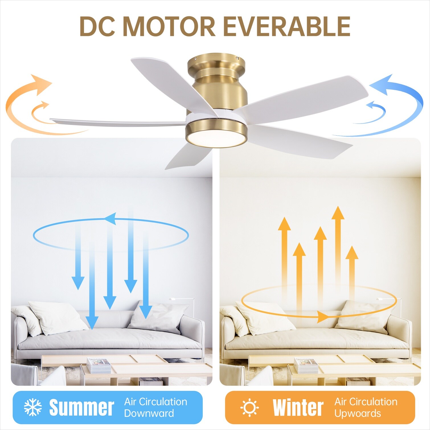 SunJet 744XUCS3F47U Ceiling-Fans - View #3