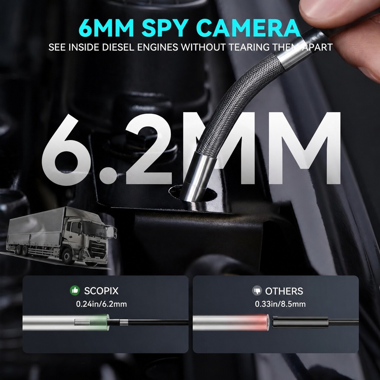 Etokfoks LETNRMUVD Inspection-Cameras - View #3