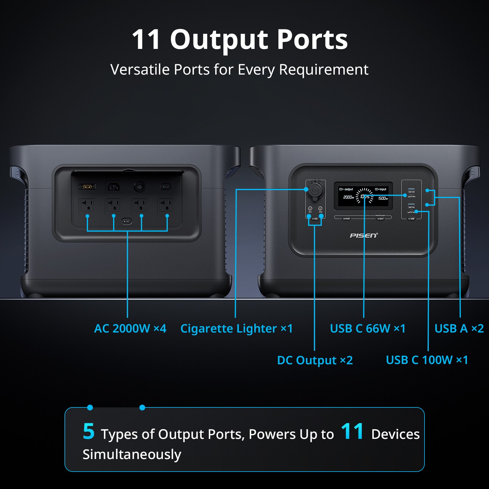 SimpleLUX 3A83GLPOWRSTN2000 Solar-Generators - View #4