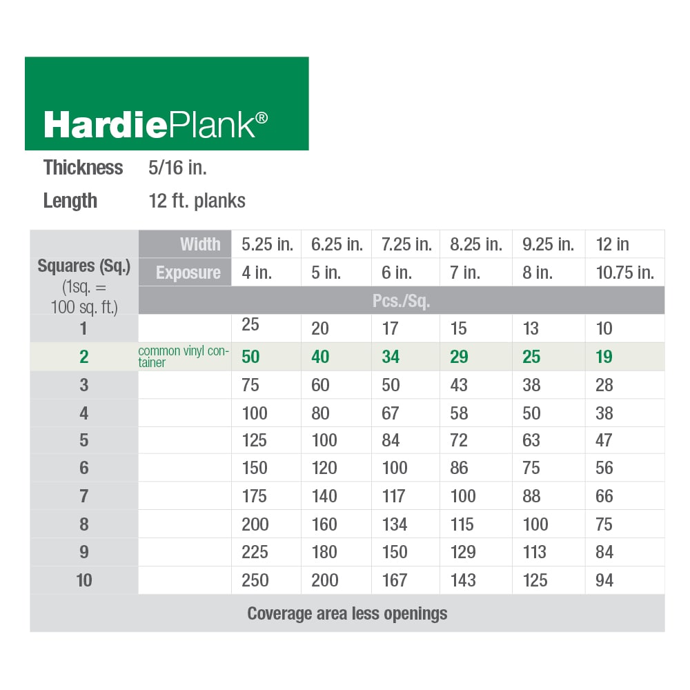 James Hardie 6000026 Fiber-Cement-Siding-Llc - View #5