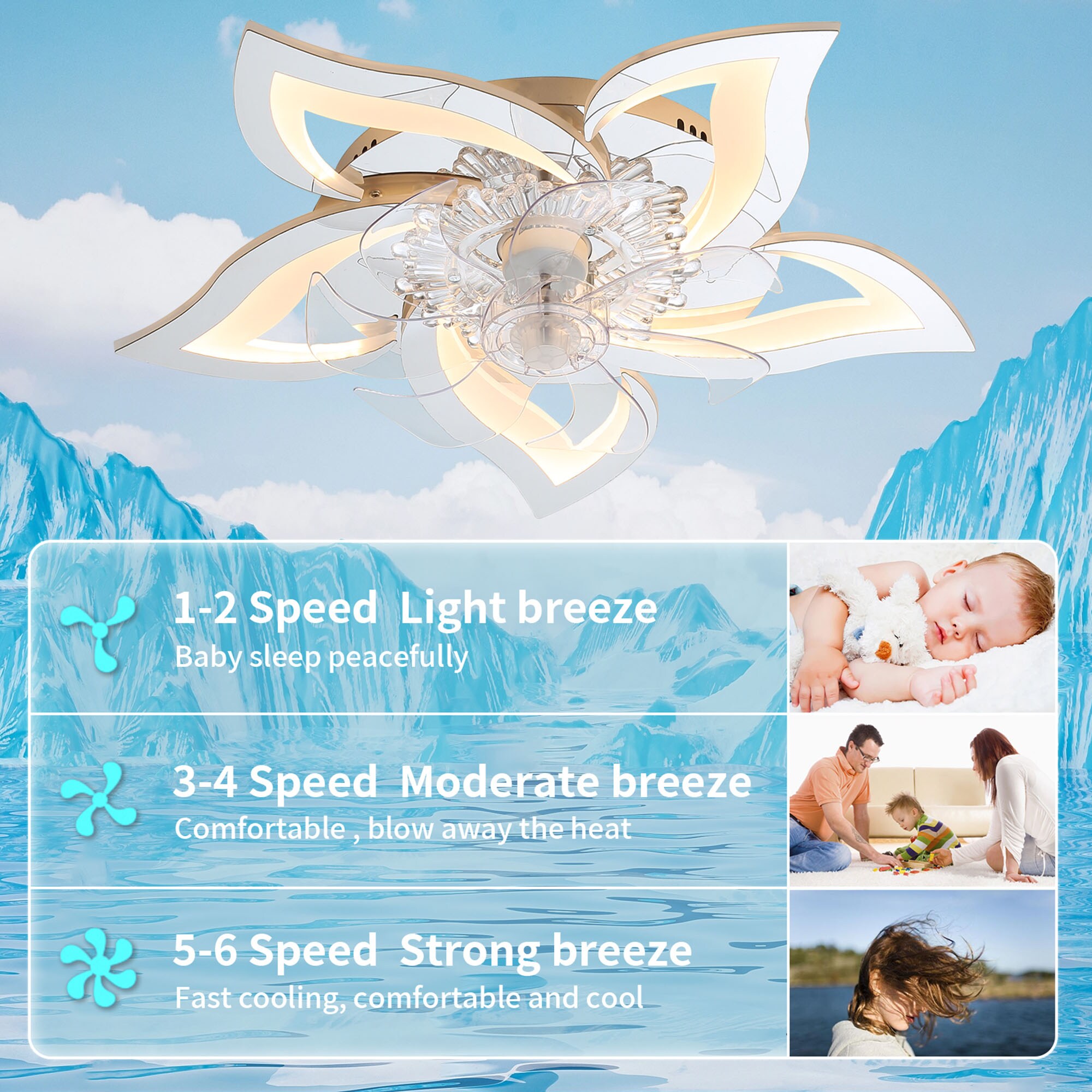 Bybafun YB9100003 Ceiling-Fans - View #7