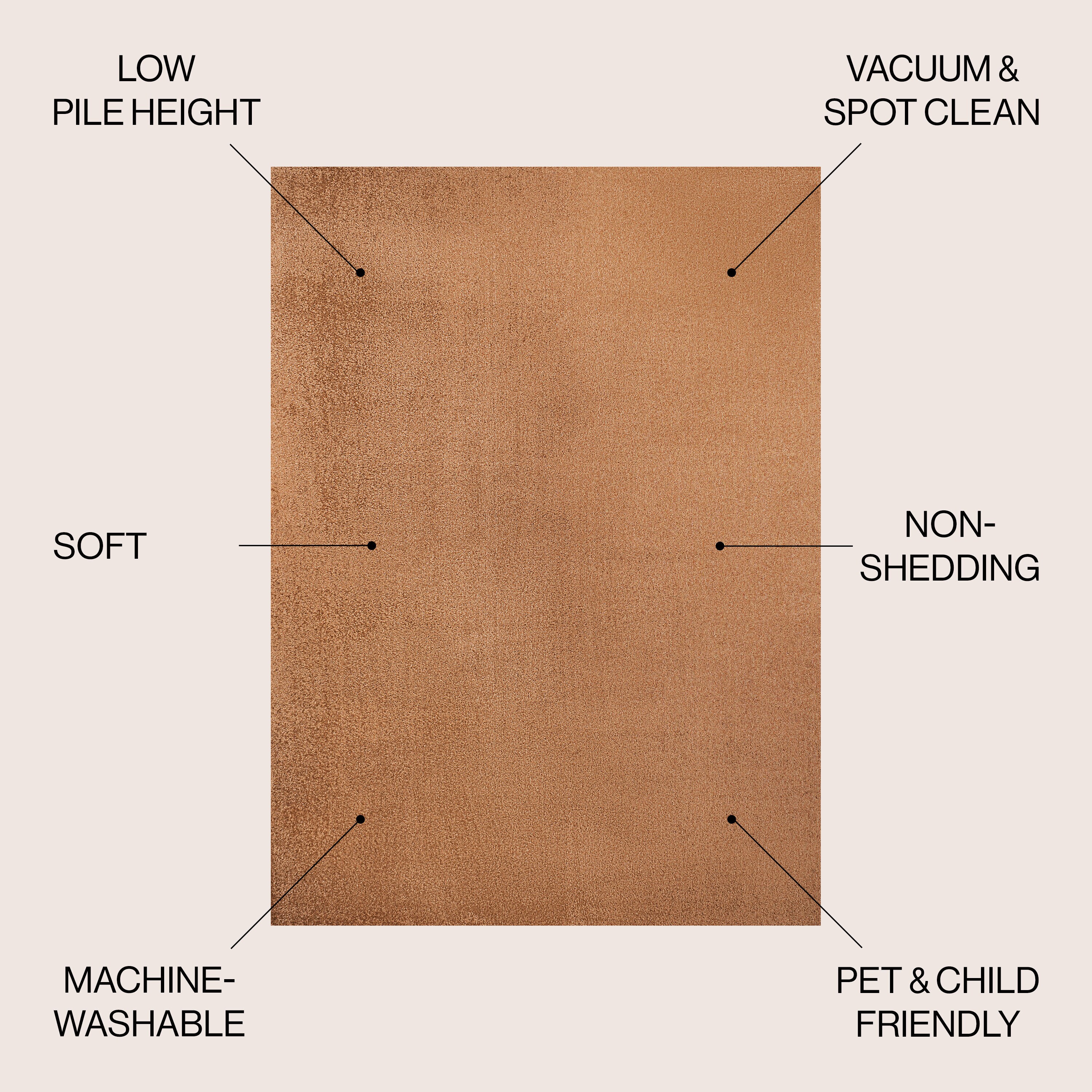 JONATHAN  Y WSH300A-5 rugs - View #2