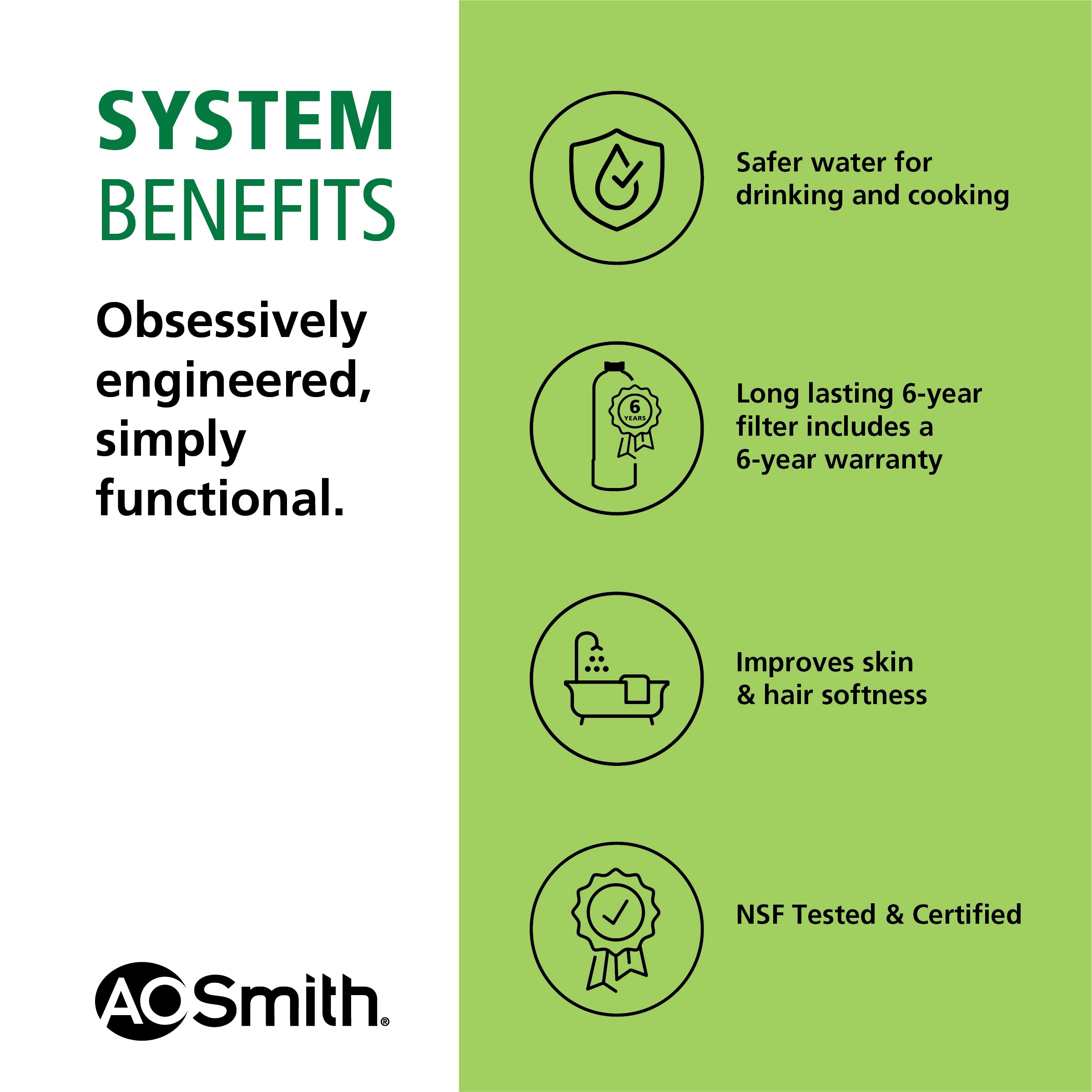 A.O. Smith AO-WH-FILTER Whole-House-Filtration-Systems - View #4