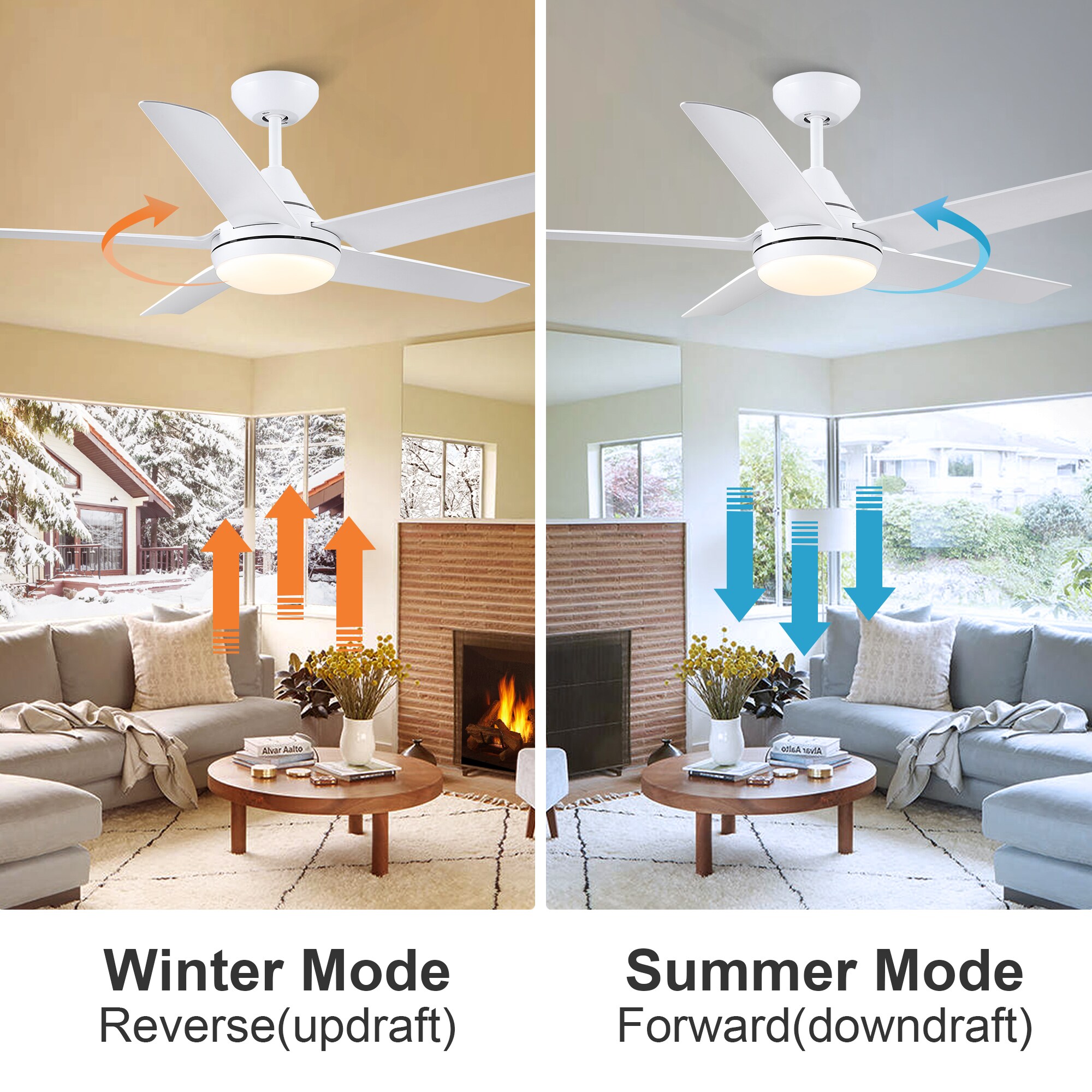 YUHAO LSAC1085WH482 Ceiling-Fans - View #7