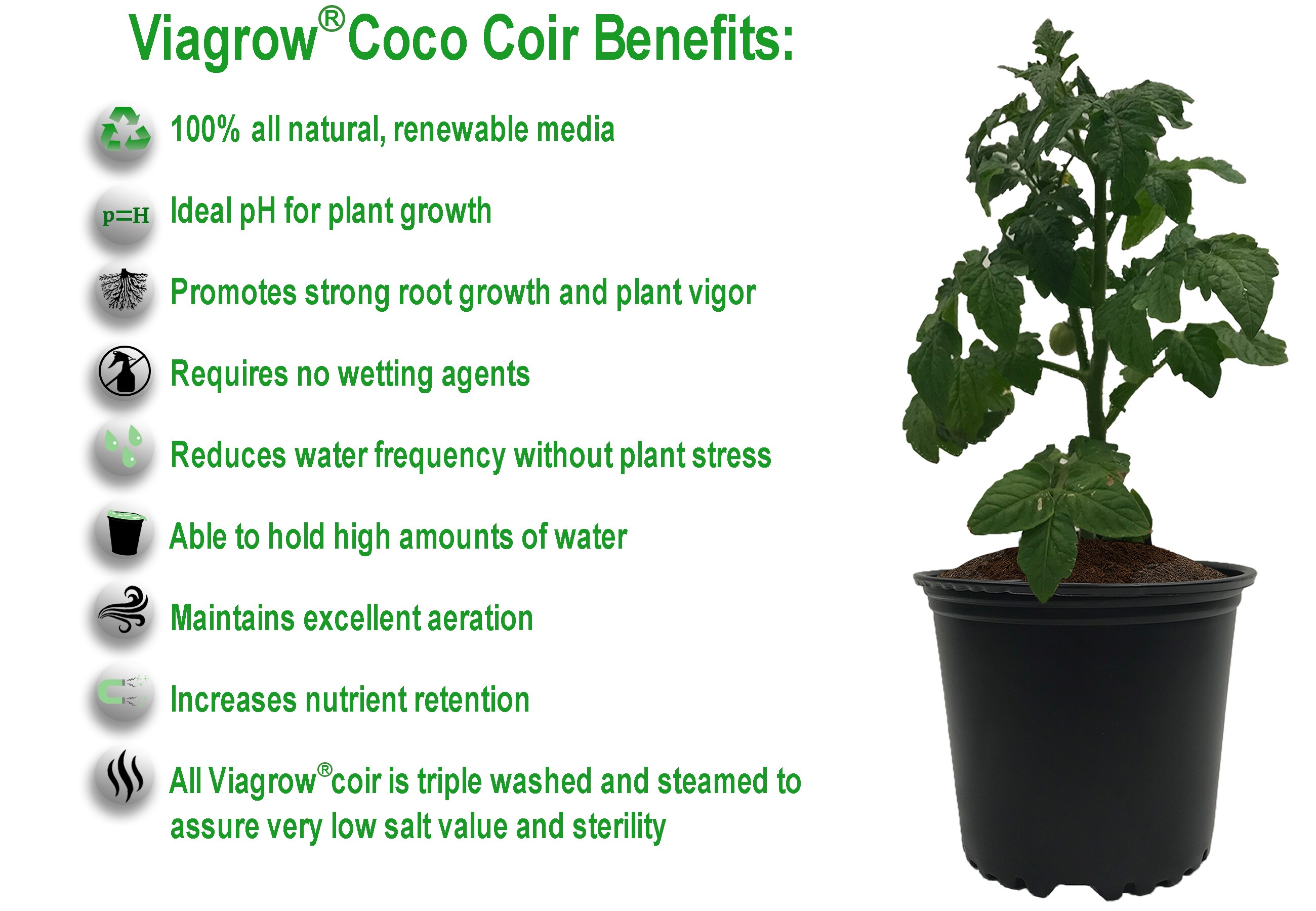 Viagrow VCCF50-2 Soil-Conditioner - View #2