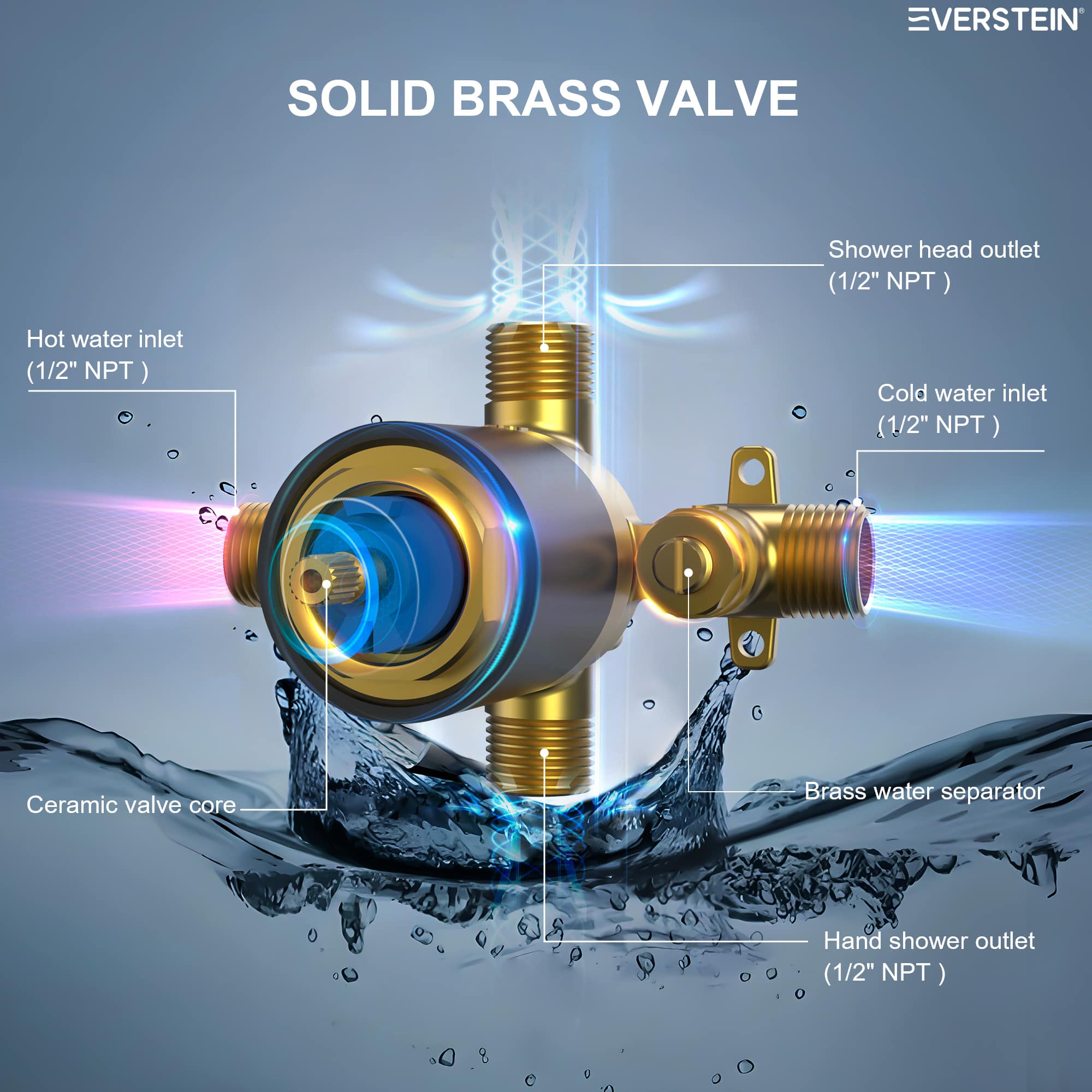 EVERSTEIN SFS-1103-BK Showerhead-Bar-Panels - View #10