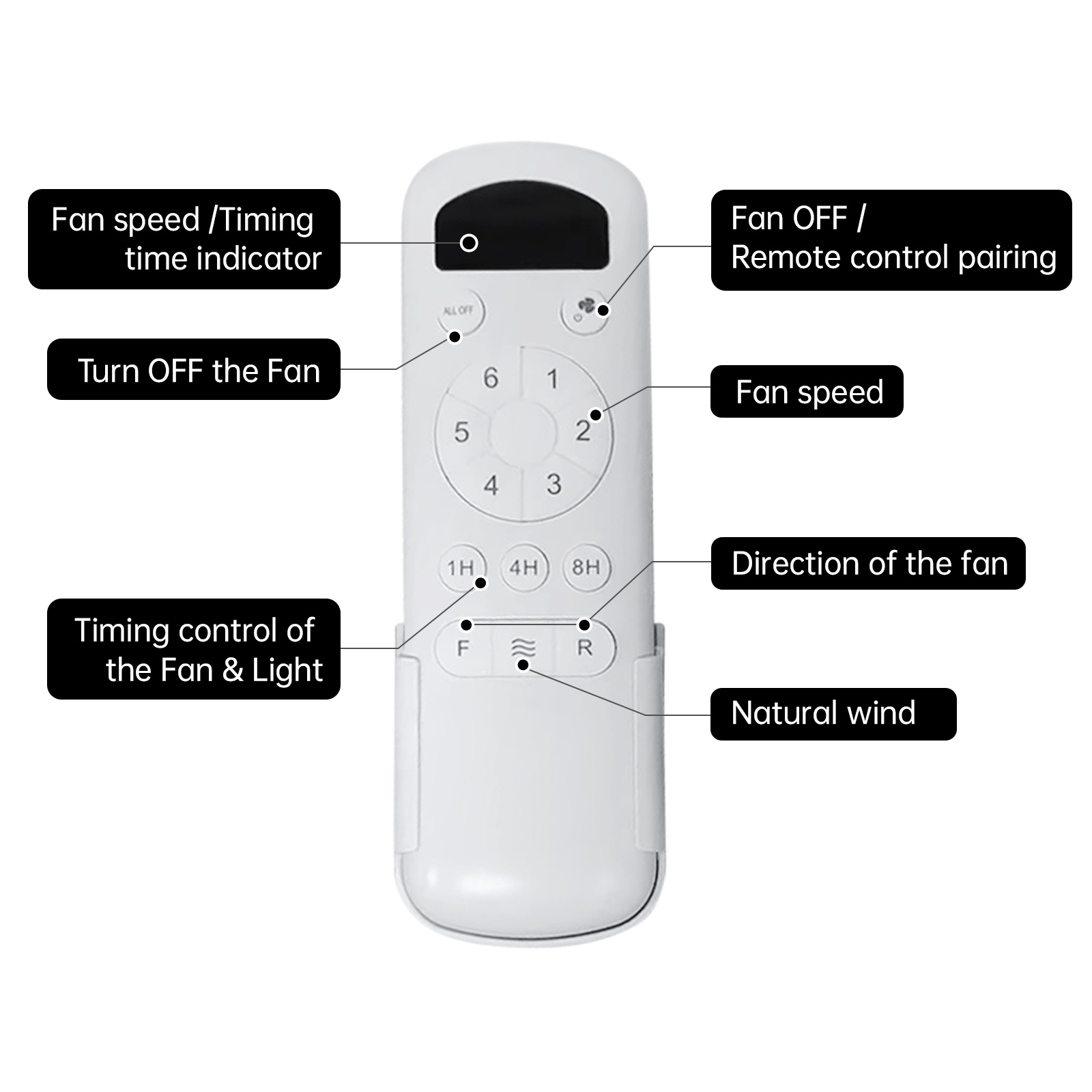 Dexmalle W934P155900 Ceiling-Fans - View #3