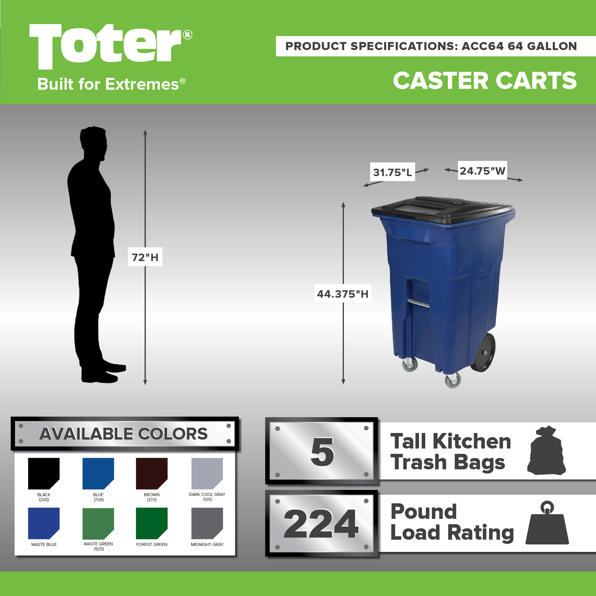 plasticplace 64 Gallon Toter Compatible Trash Bags, Green (50
