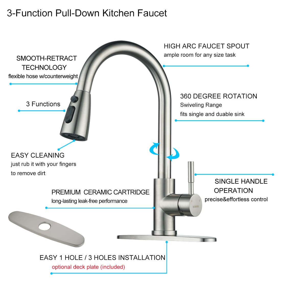 WOWOW Brushed Nickel Single Handle Kitchen Faucet with Sprayer (Deck ...