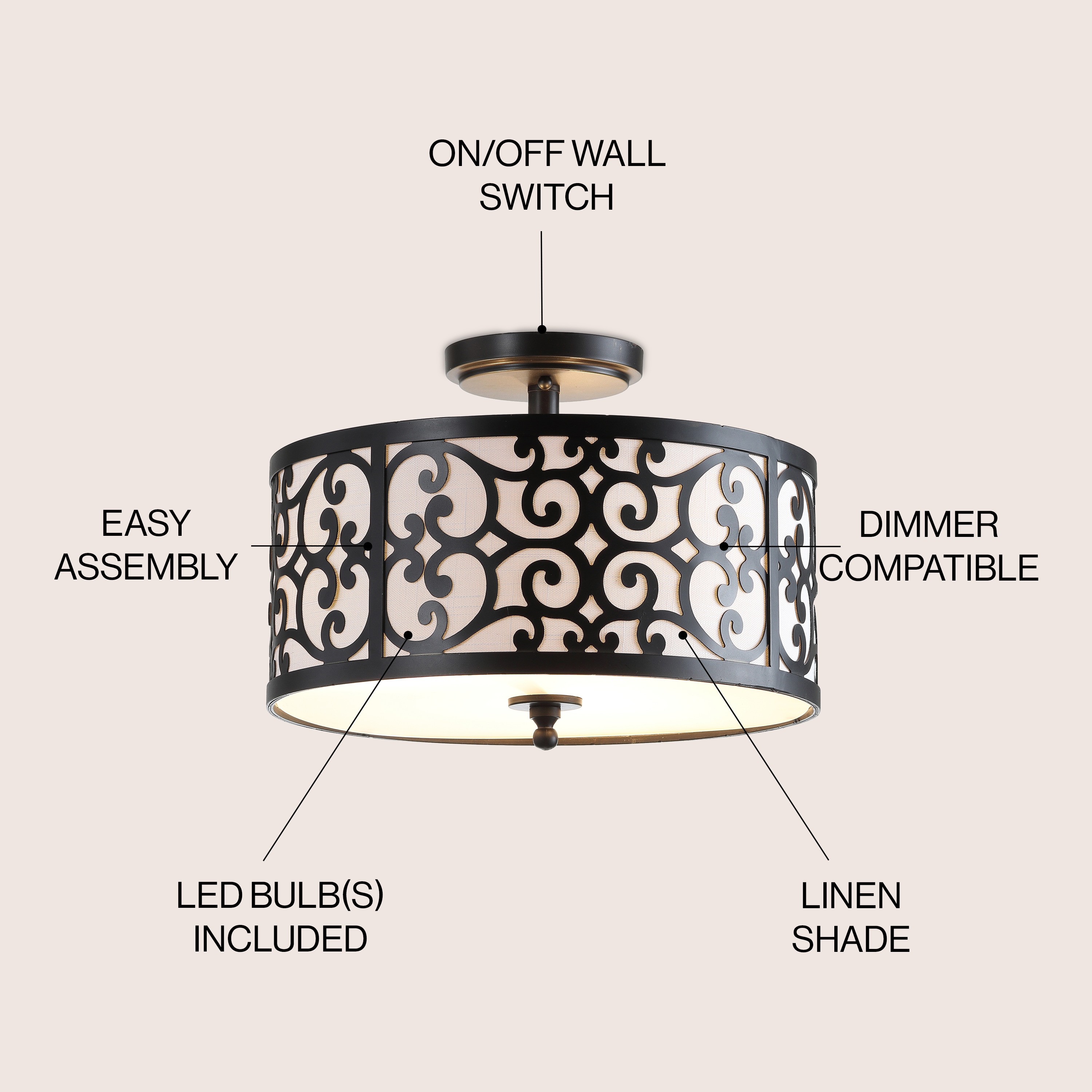 Elegant 15" Oil Rubbed Bronze LED Drum Ceiling Light with Linen Shade