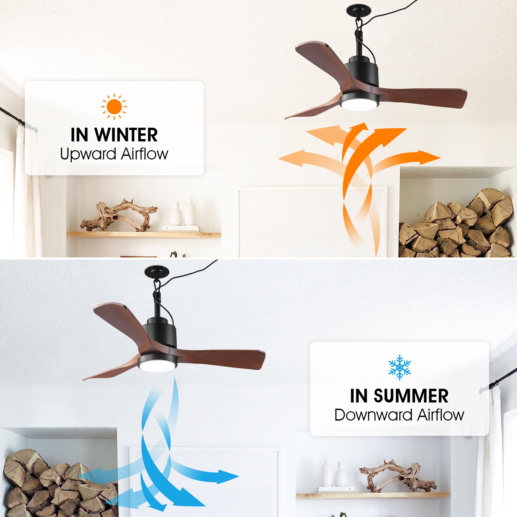 VACZON VZA01A120 Ceiling-Fans - View #12