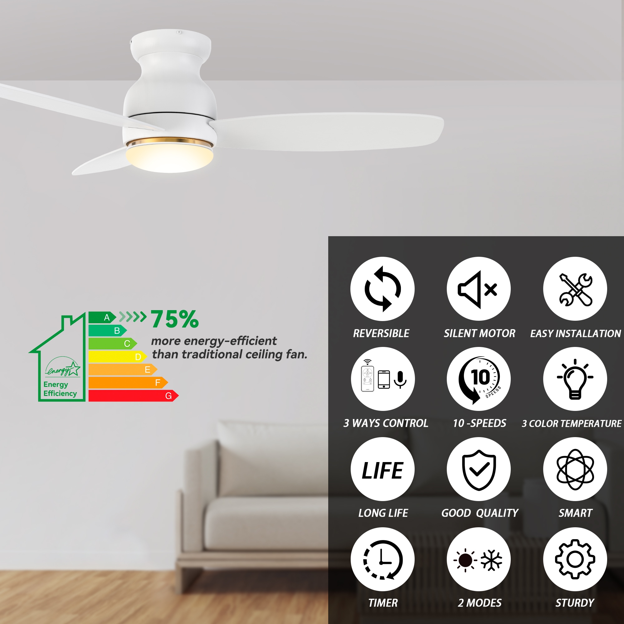 CARRO USA LS483Q-L12-W1-1 Ceiling-Fans - View #4