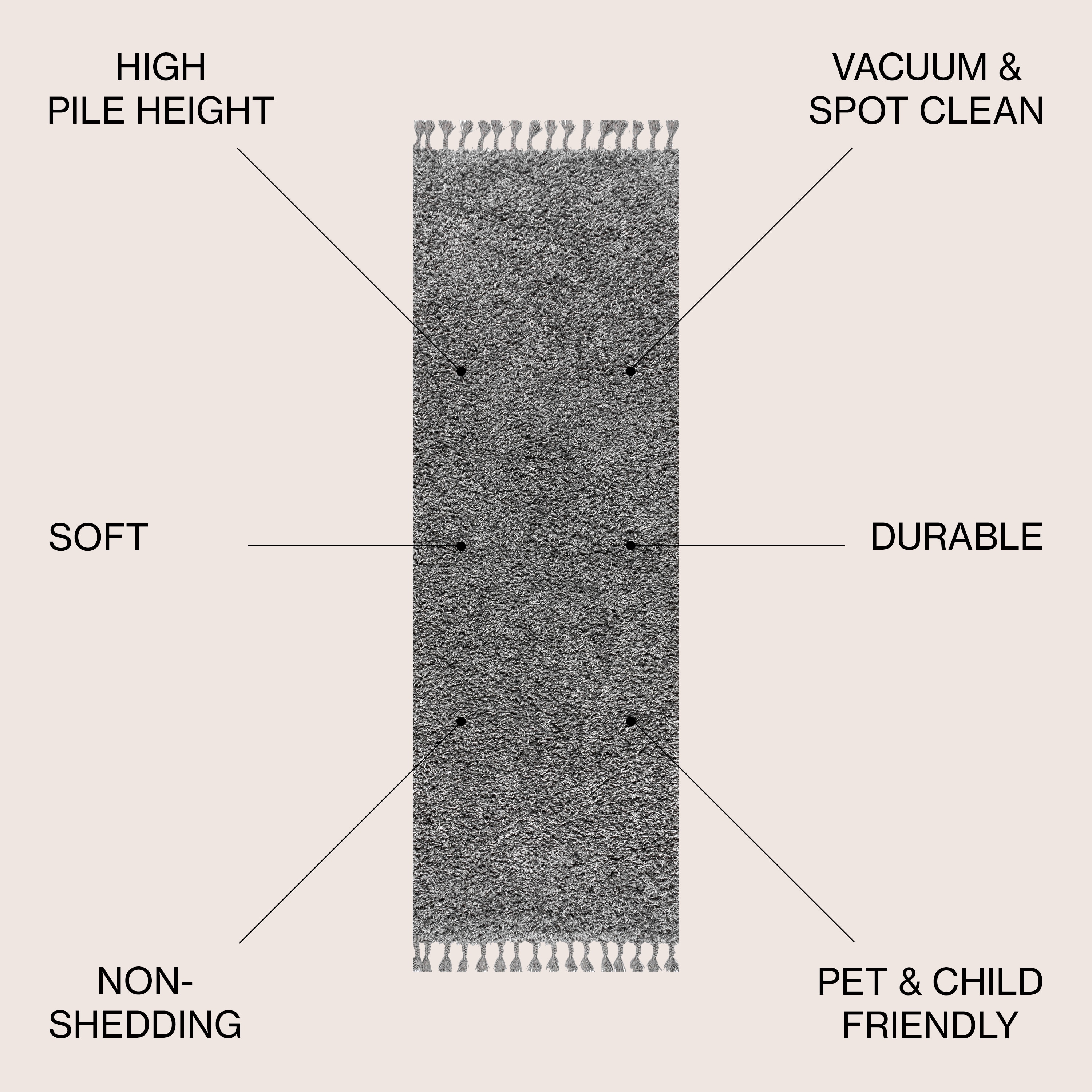 JONATHAN  Y MCR100B-28 rugs - View #3