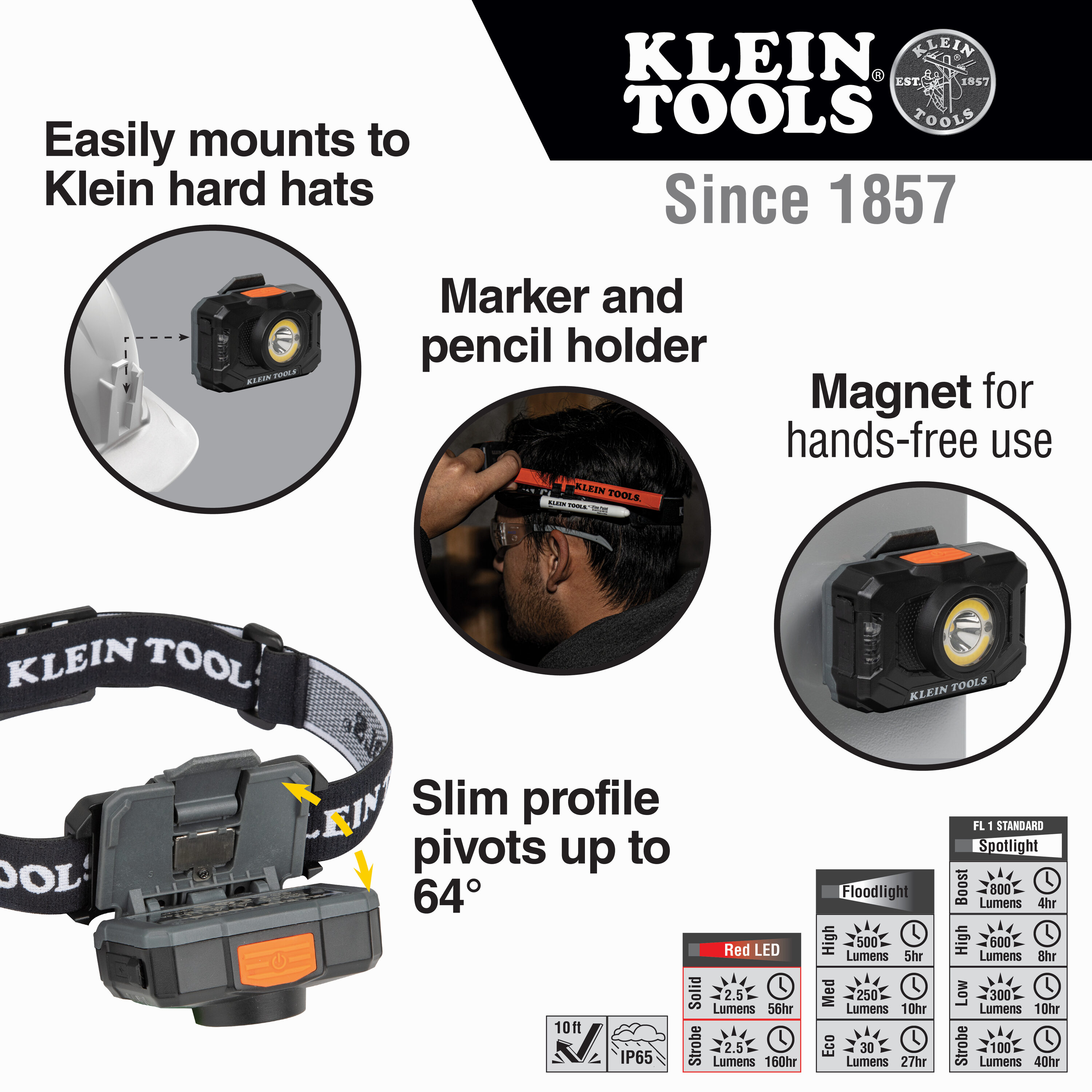 Klein rechargeable headlamp hot sale