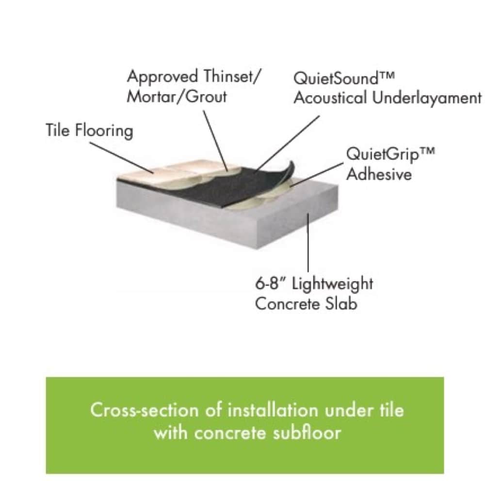 QuietSound 0202999 Laminate-Underlayment - View #3