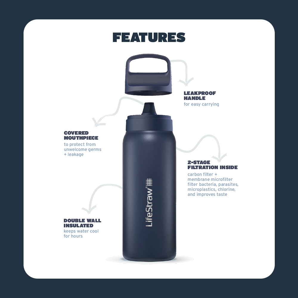 LifeStraw LGV42SBLWW Water-Bottles-Mugs - View #2