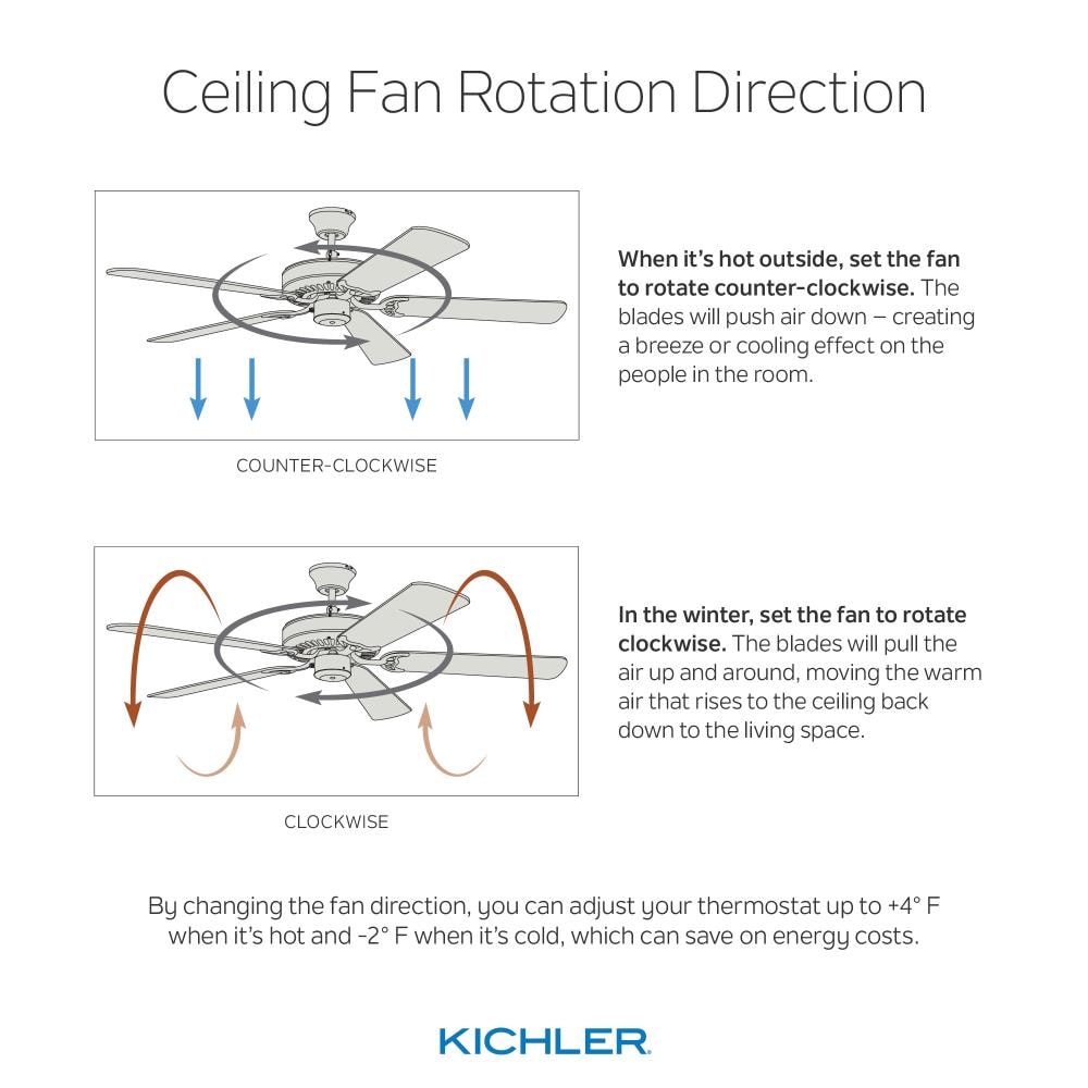 Kichler 330010SBK Ceiling-Fans - View #4