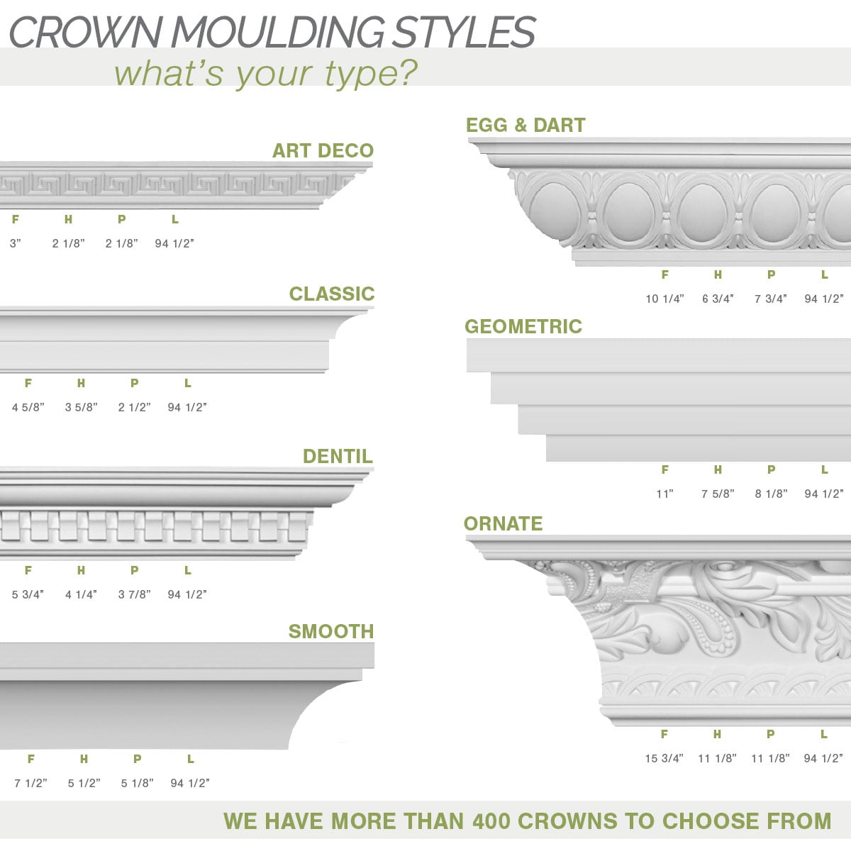Ekena Millwork 687208 Crown-Moulding - View #8