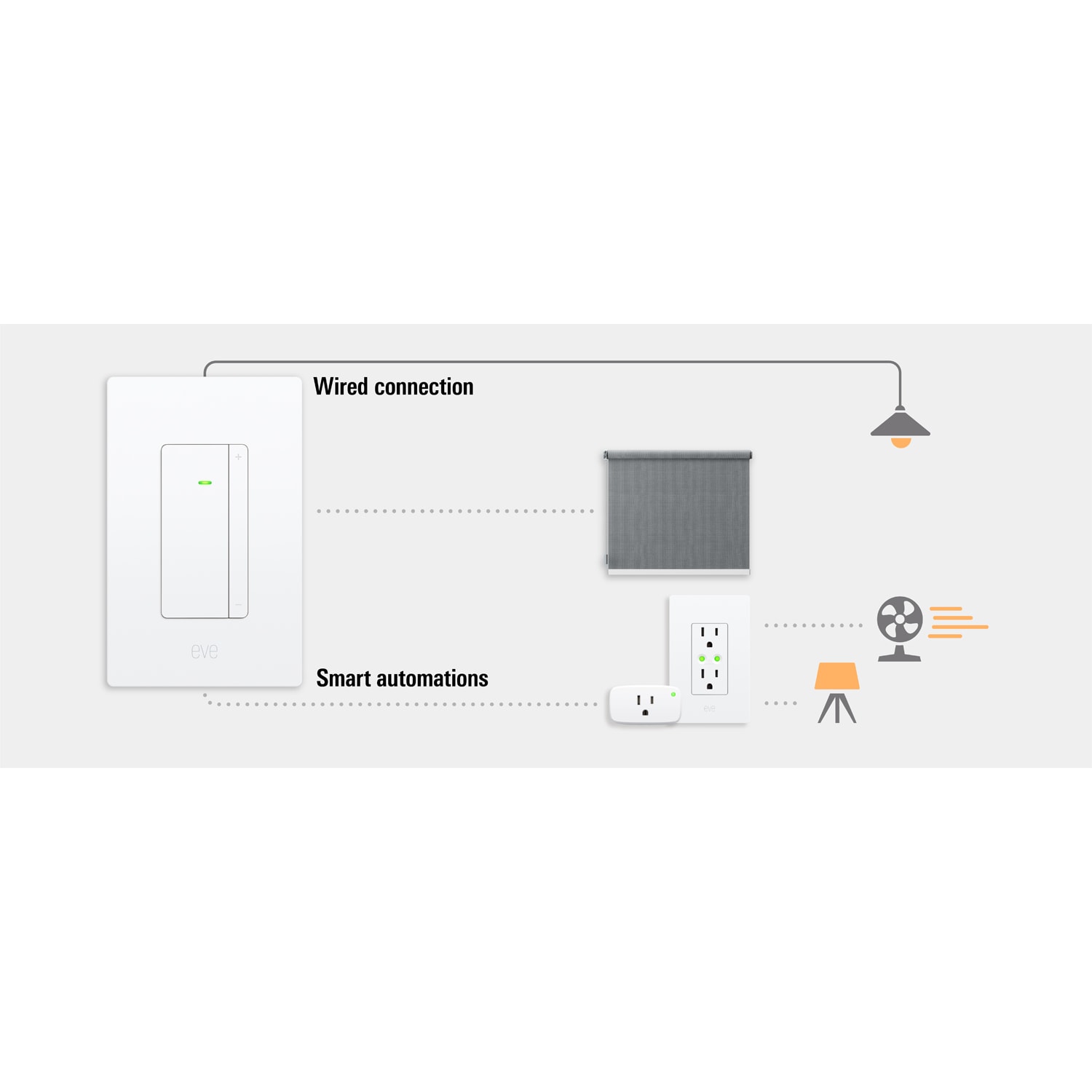 Eve 10ECQ4151 Light-Dimmers - View #8