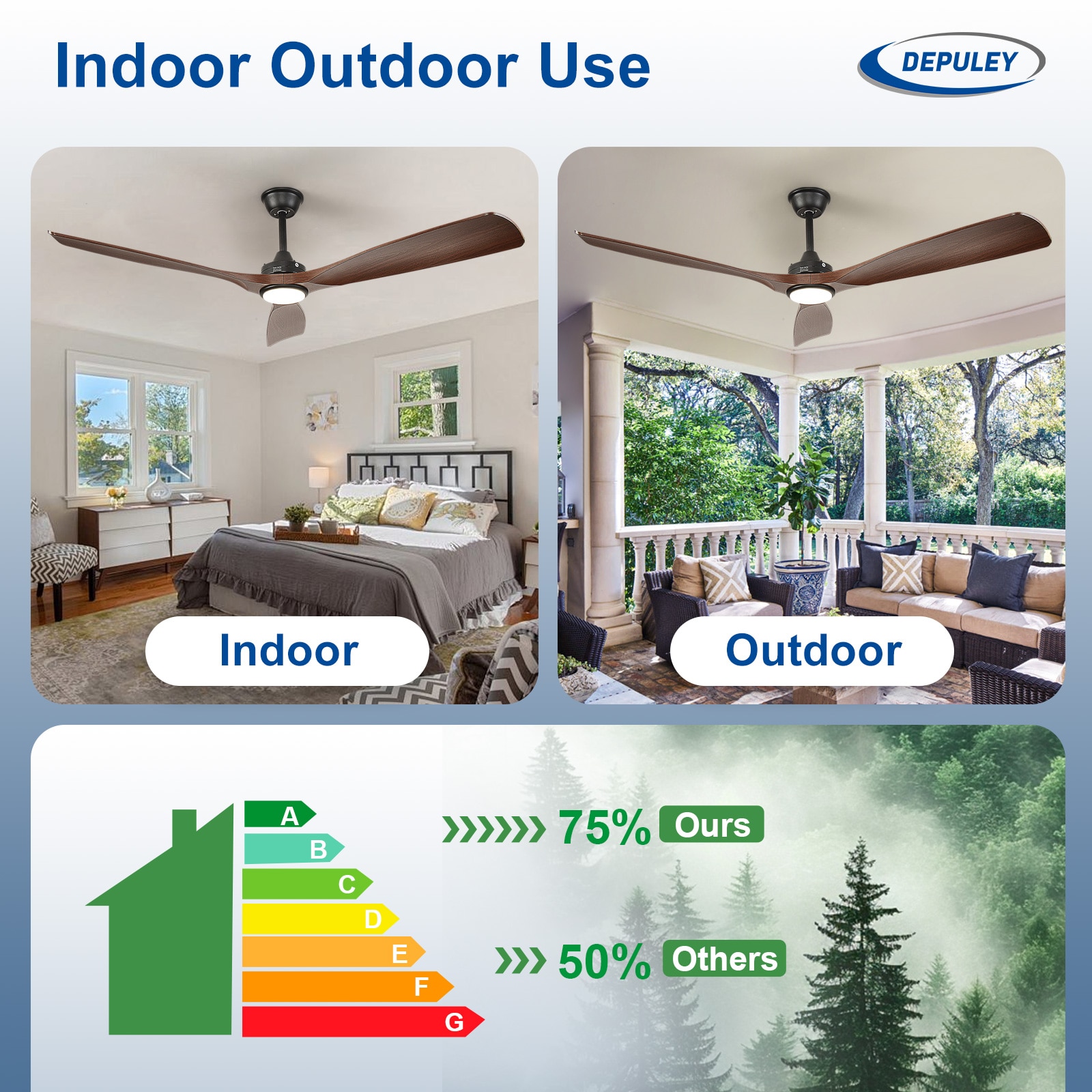 Dovanpaul 180-60C-BR-LW Ceiling-Fans - View #5