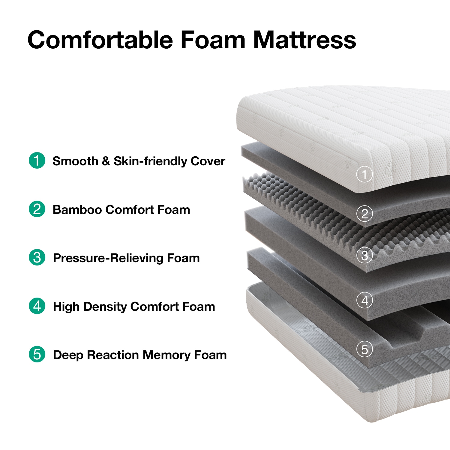 Avenco LW-10-T-A02825 Mattresses-Boxsprings - View #4
