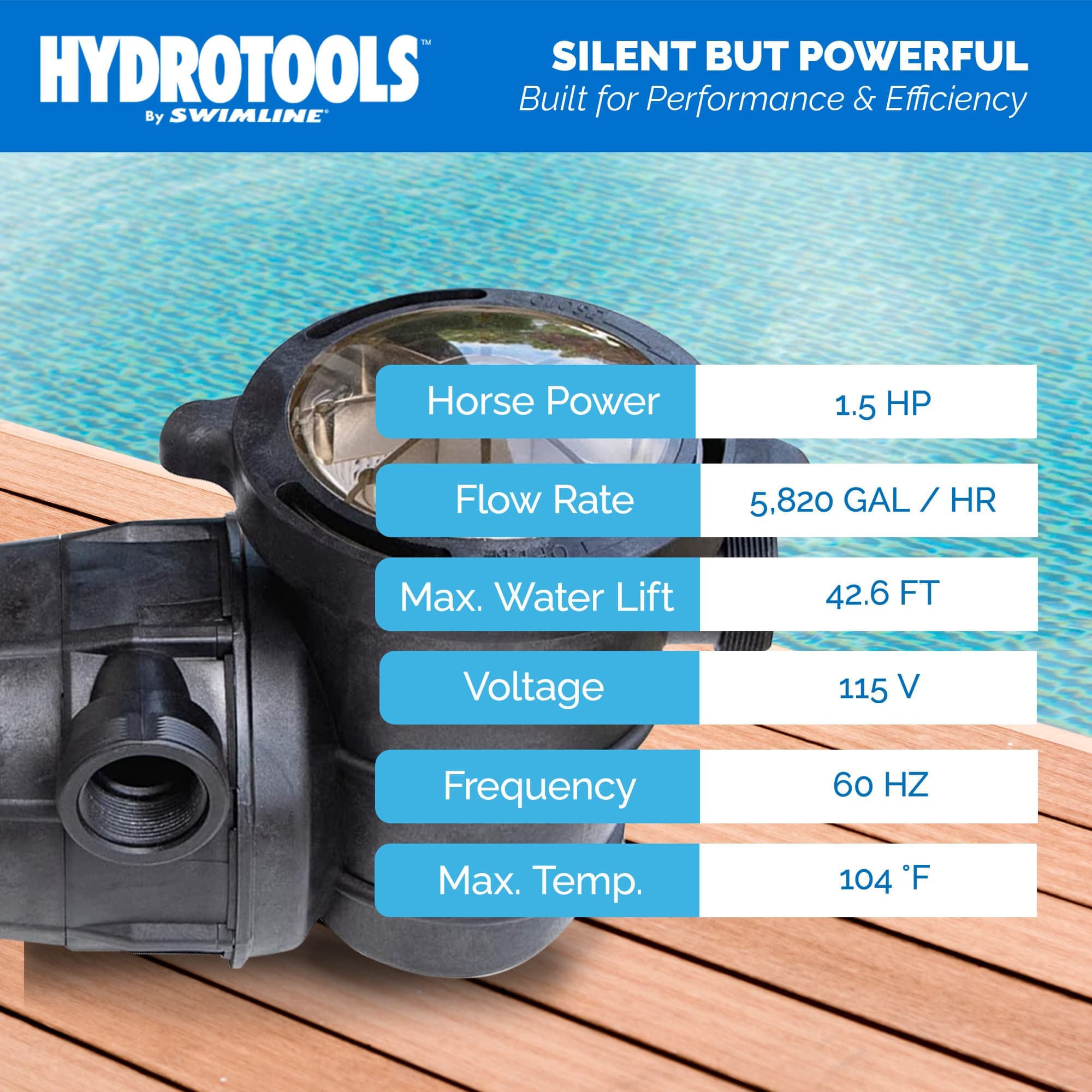 Swimline 398278 Pool-Pumps - View #5