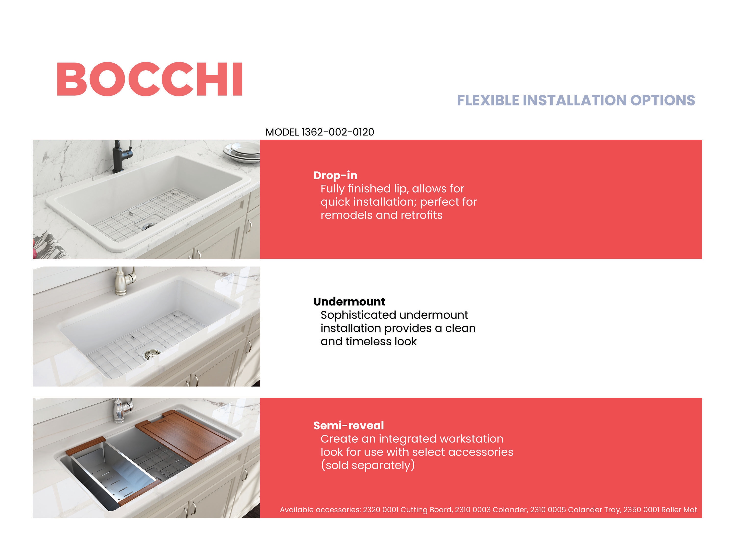 Matte White Fireclay Farmhouse Drop-In Single Bowl Sink