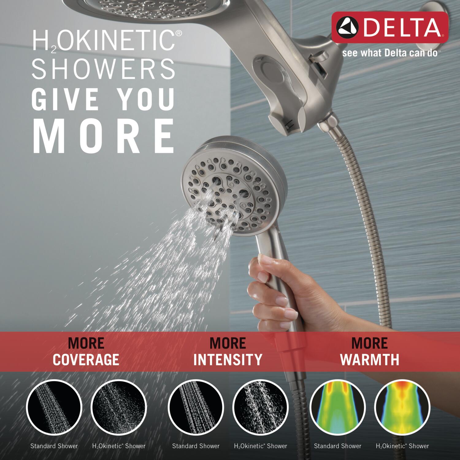 Delta 58680-SS-PR Fixed-Showerhead - View #5