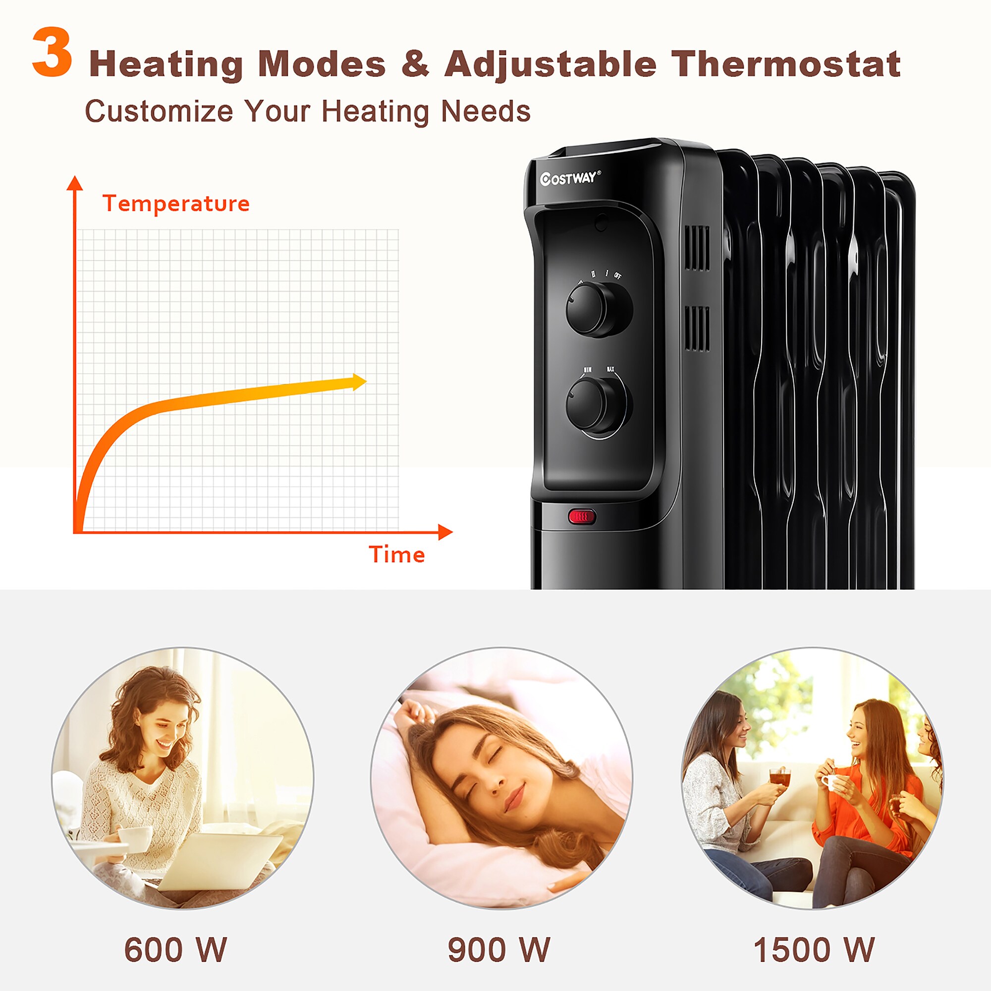 Goplus EP24919US-BK Portable-Electric-Heat - View #3