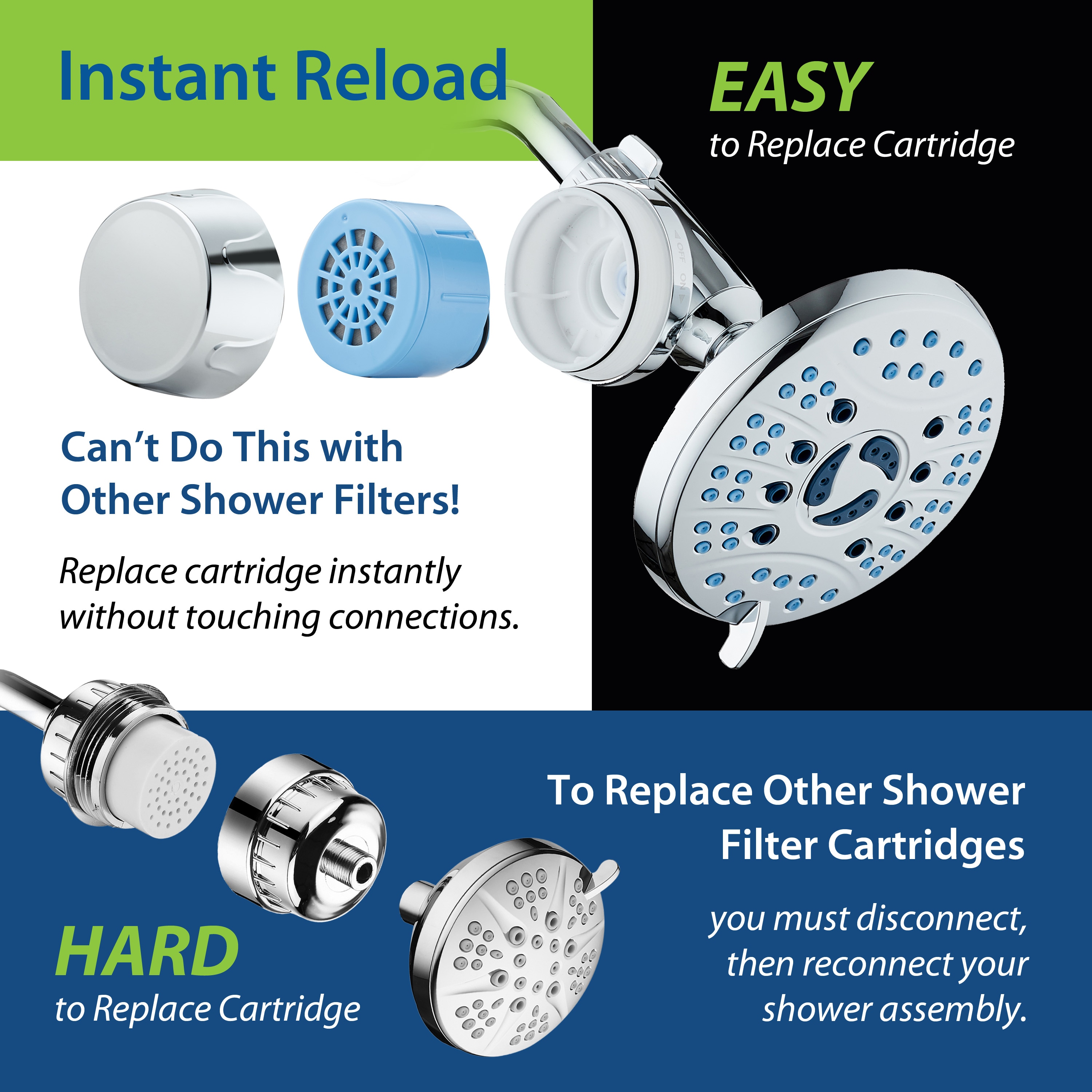 AquaCare 1325 Shower-Head-Filters - View #9