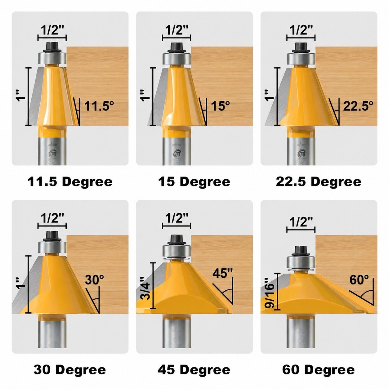 SenQWFa LDC0821C195 Edge-Forming-Router-Bits - View #2