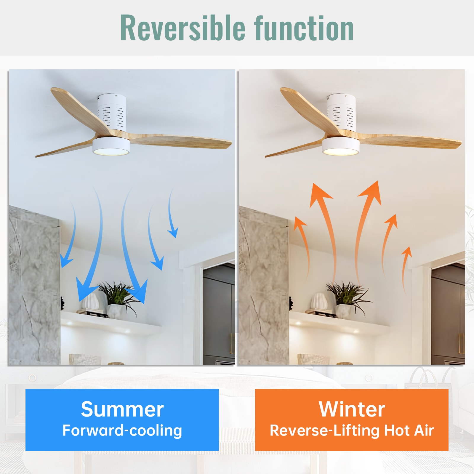 Sofucor LS-52245-WH-DC-YM-W1 Ceiling-Fans - View #9
