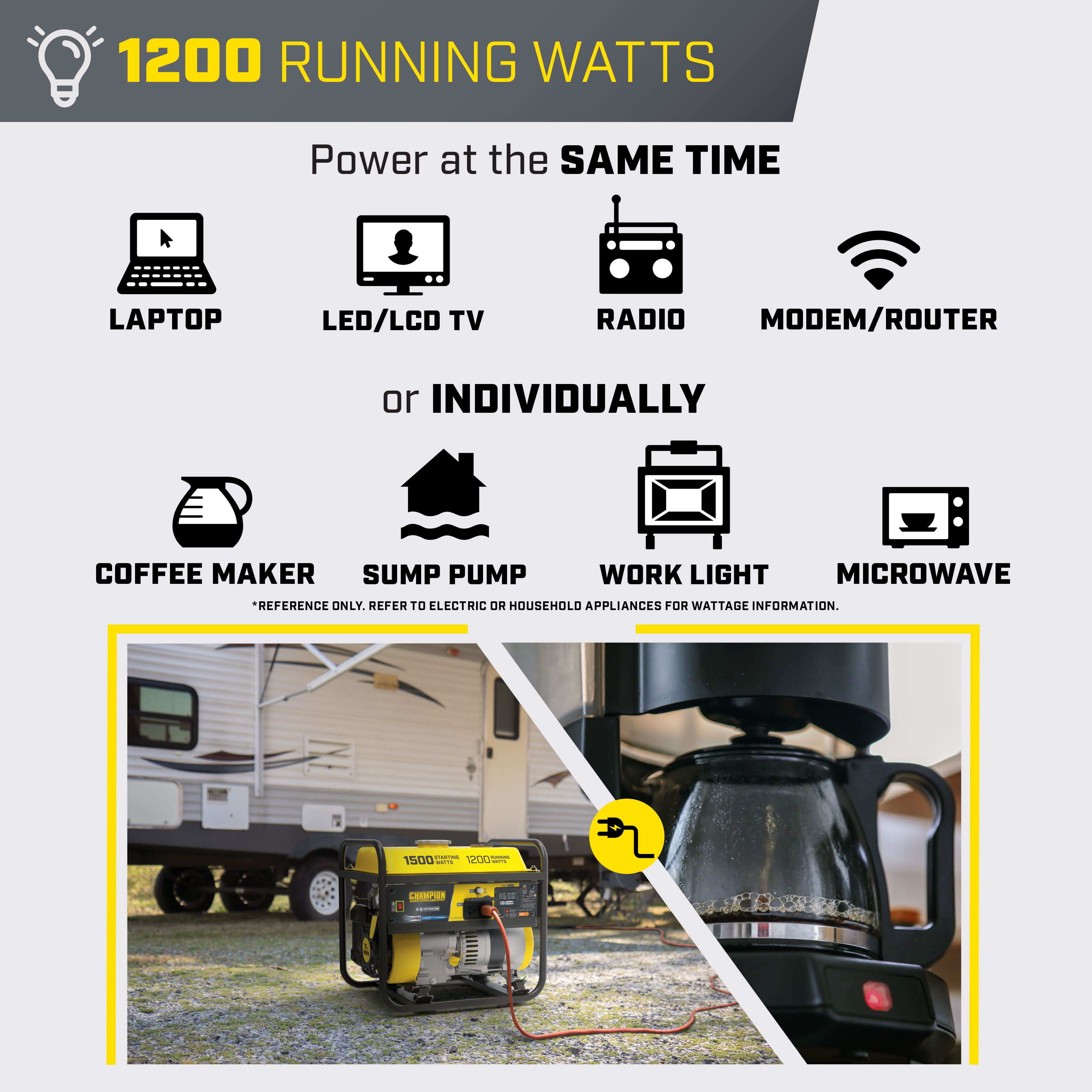 Champion Power Equipment 201285 Portable-Generators - View #4