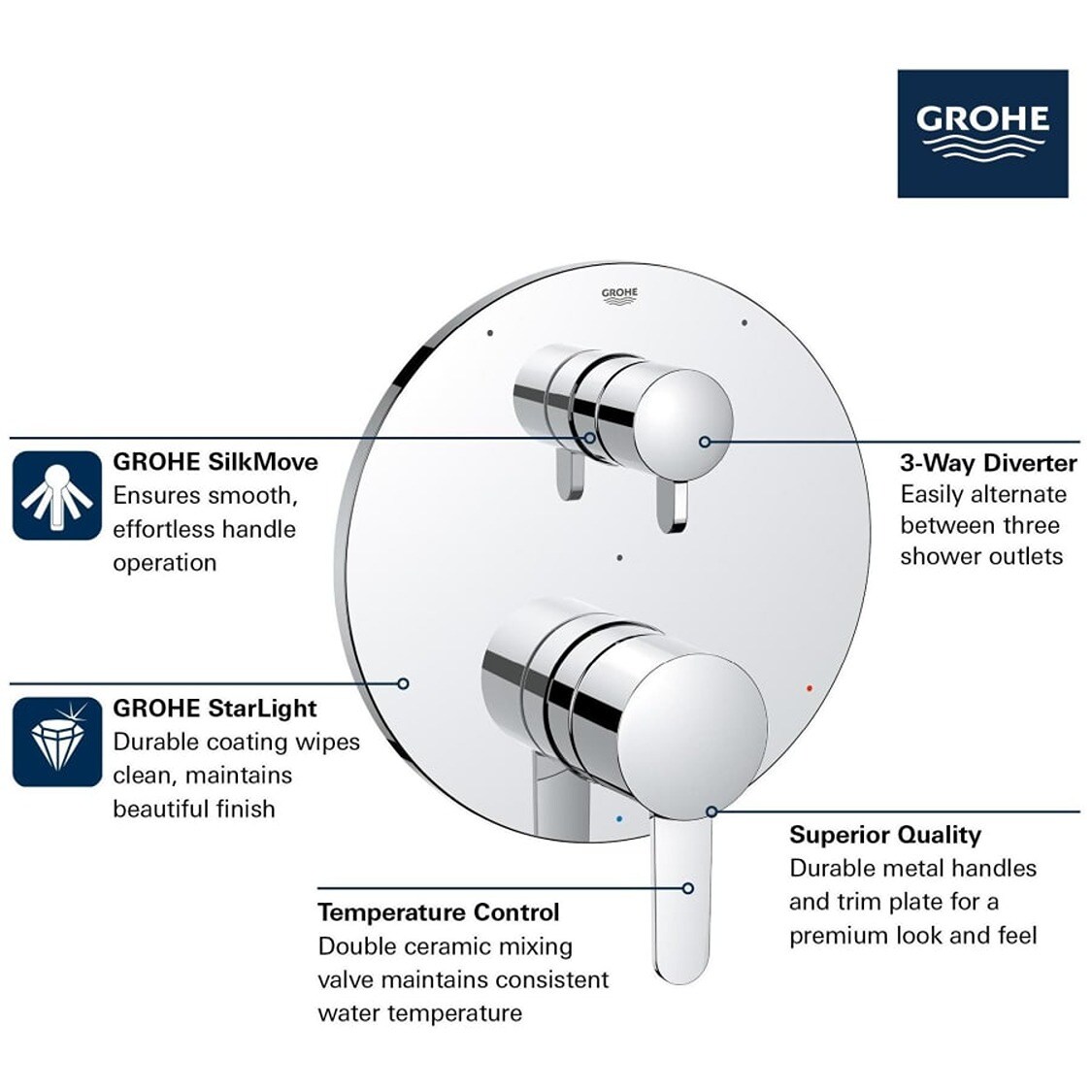 GROHE 29425000 Tub-Shower-Faucets - View #6