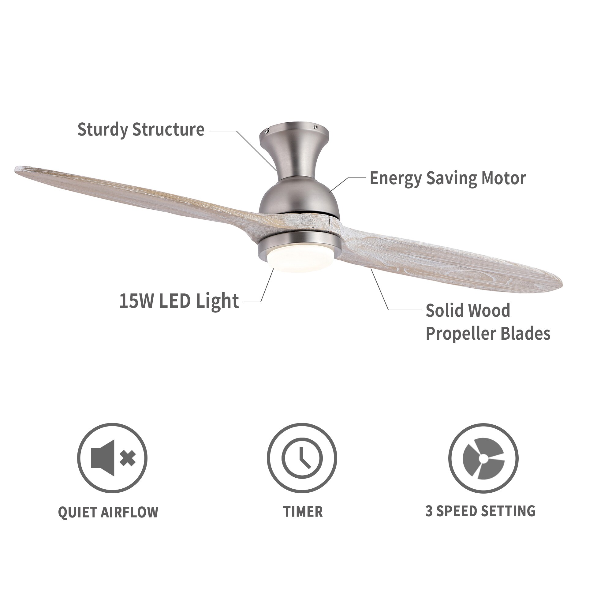 GETLEDEL LECF-0902-NI Ceiling-Fans - View #7
