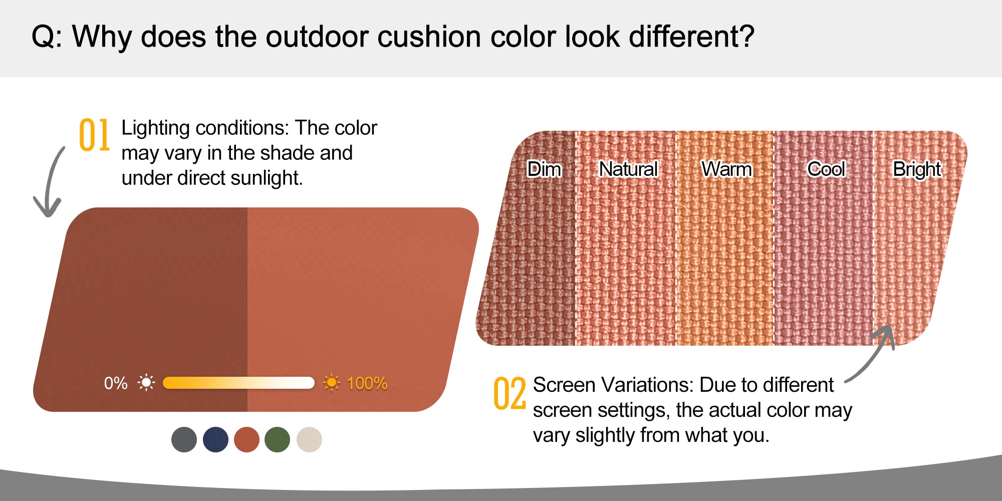 AAAAAcessories LSPC-CD-5918-XHON Patio-Furniture-Cushions - View #10