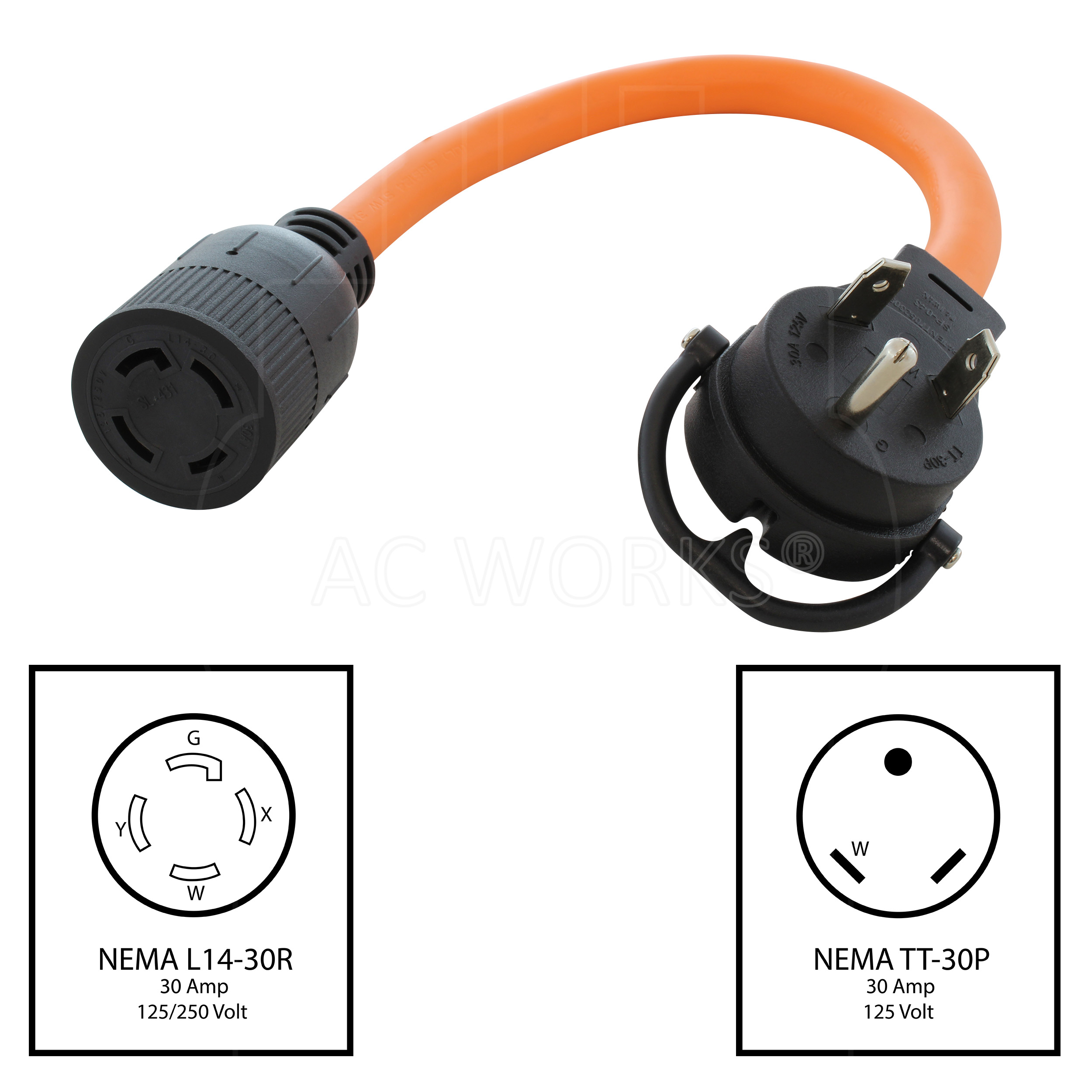 AC WORKS TT30L1430-018 Power-Outlet-Taps - View #2