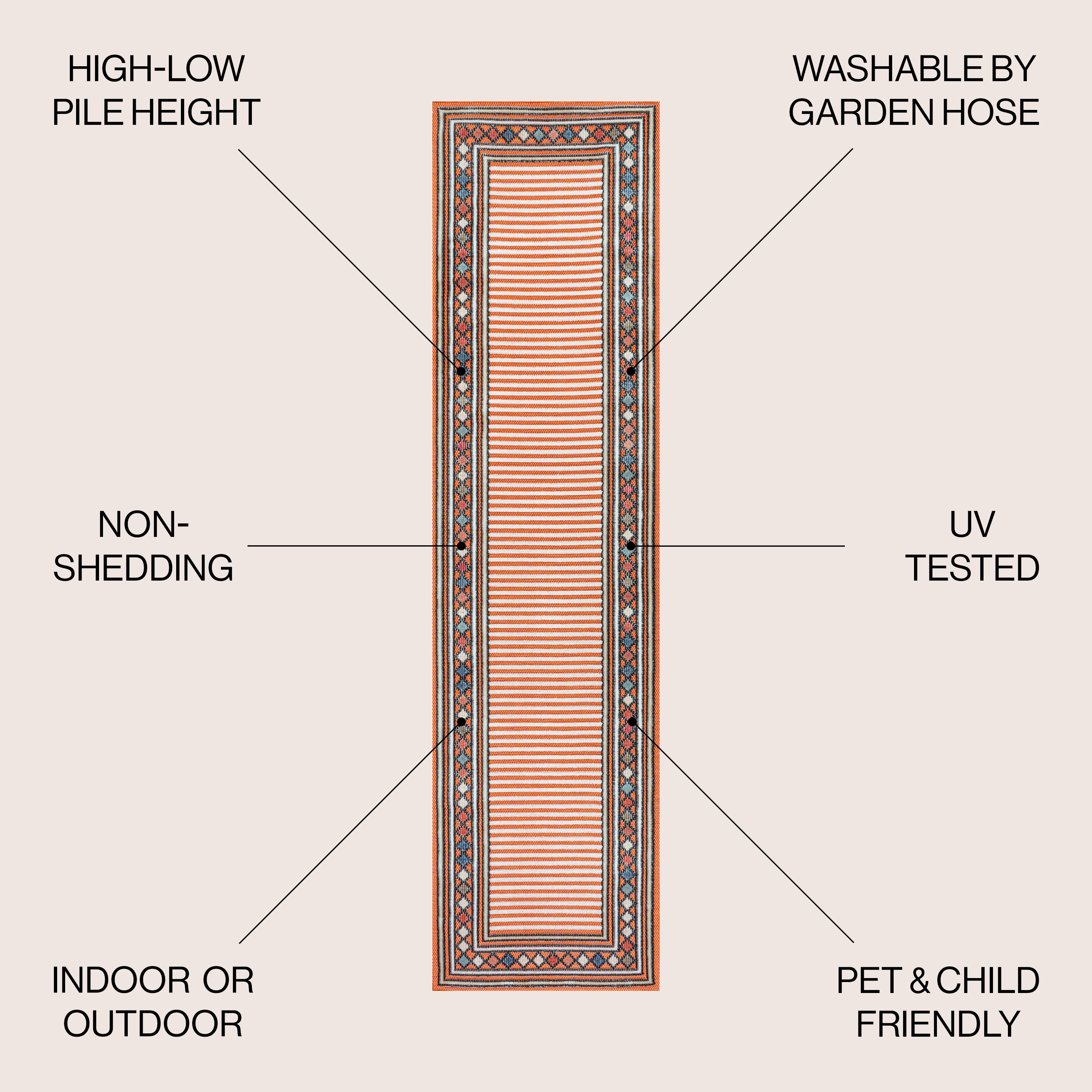 JONATHAN  Y HWC102C-28 rugs - View #3