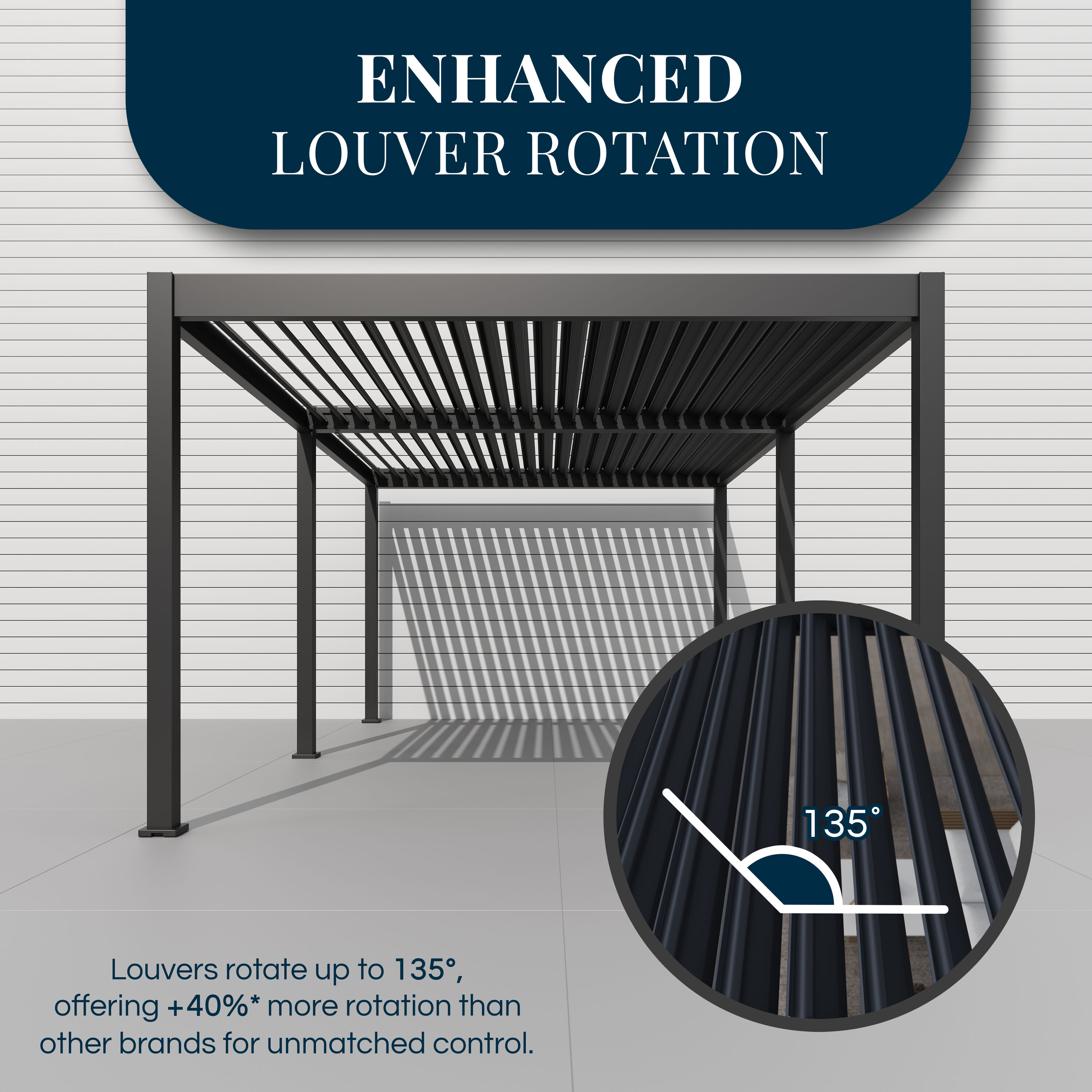 Paragon Outdoor PRGRT - 1220GY Pergolas-2 - View #3