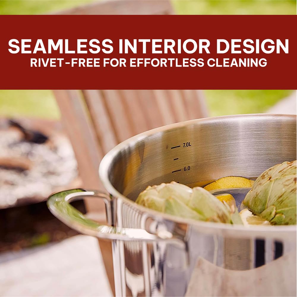 alva 100519 Stock-Pots - View #5