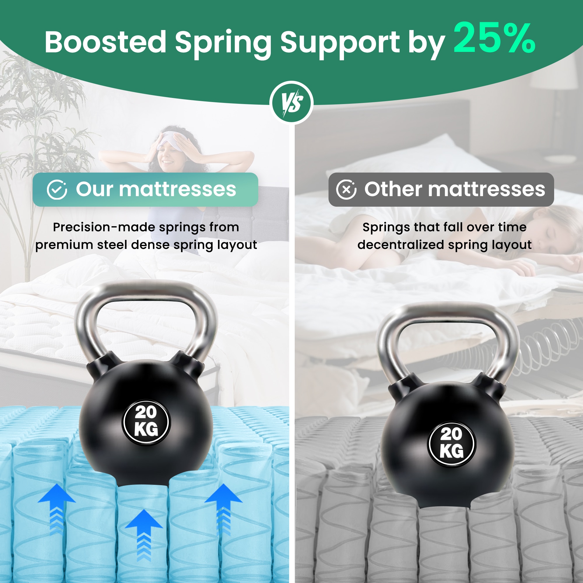 VOUA SAF-PEMXNE-DG Mattresses-Boxsprings - View #6