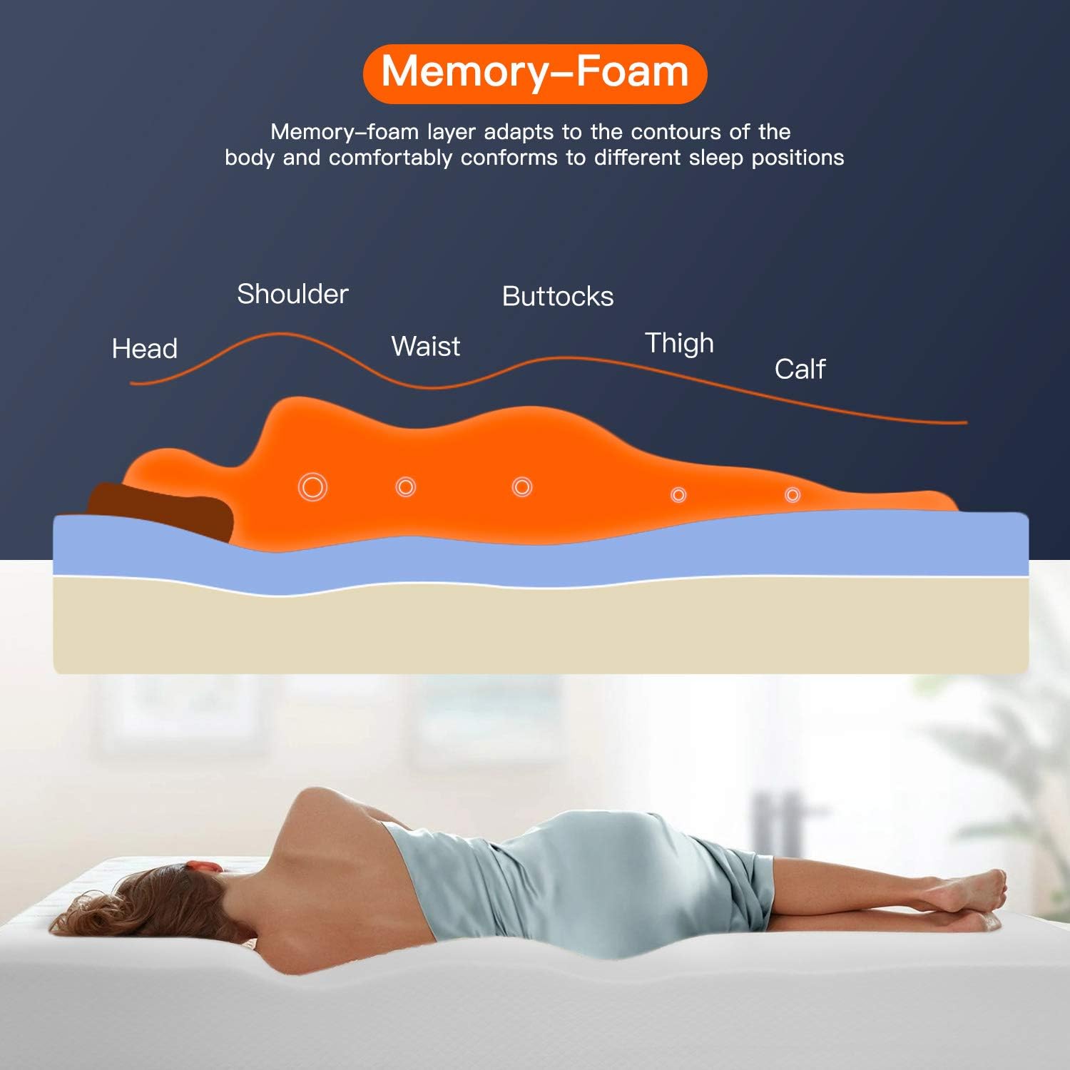 Twin 8-Inch White Gel Memory Foam Mattress