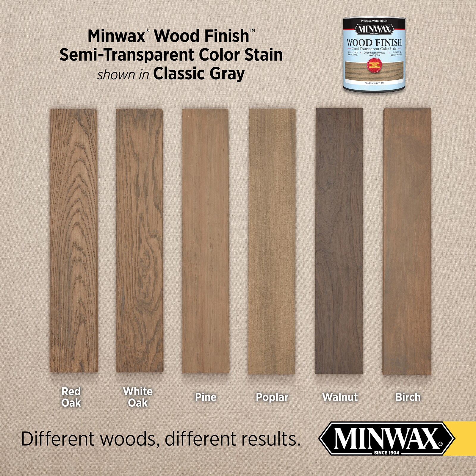 Minwax Wood Finish Water-Based Classic Gray Mw271 Semi-Transparent ...