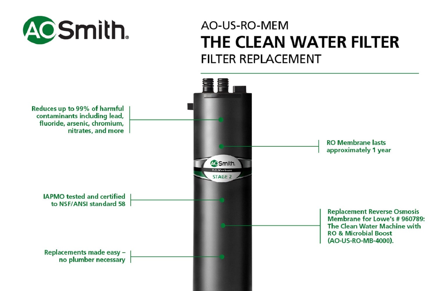 A.O. Smith Replacement Water Filters & Cartridges at