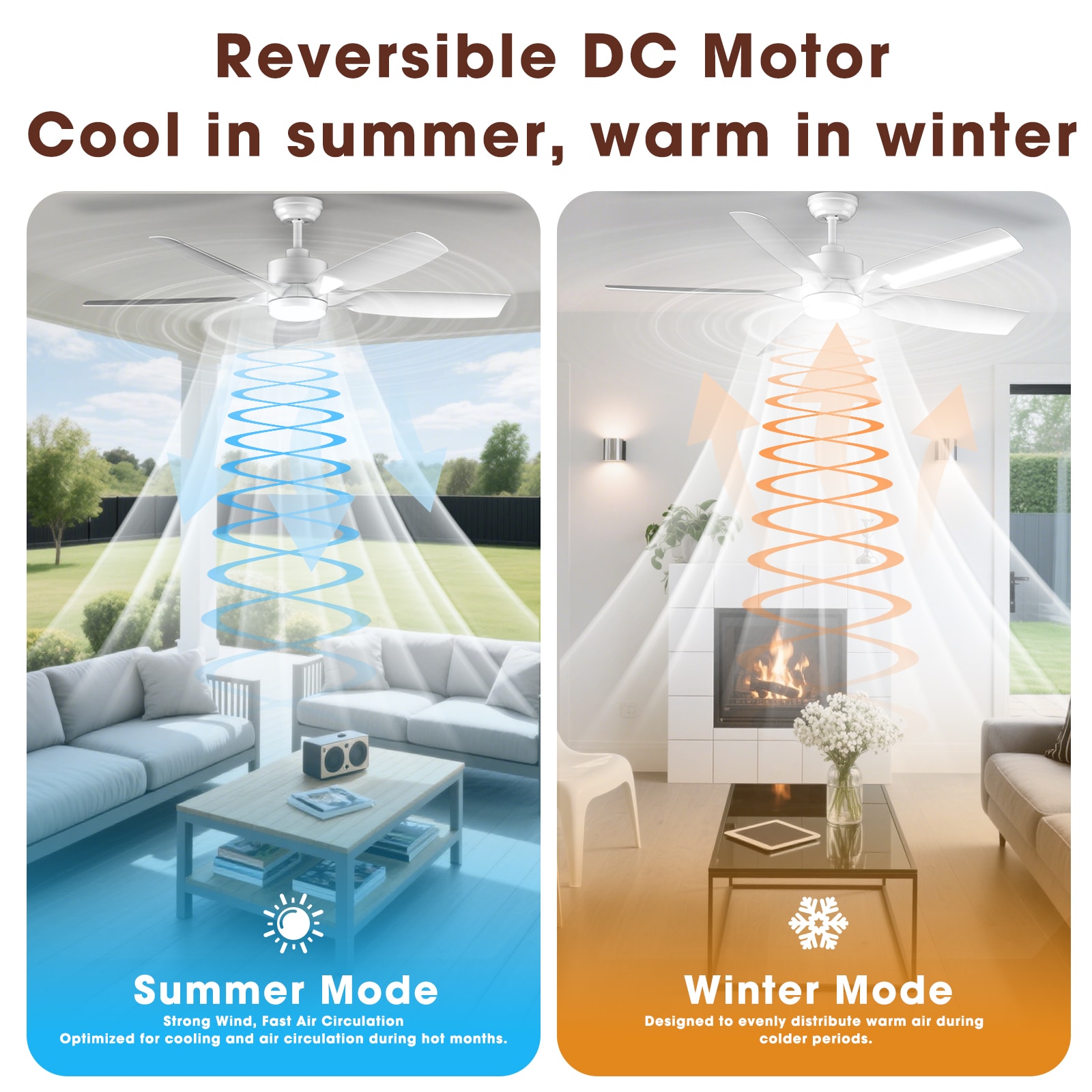 COWSAR LSCF-FL9267-WHITE Ceiling-Fans - View #3