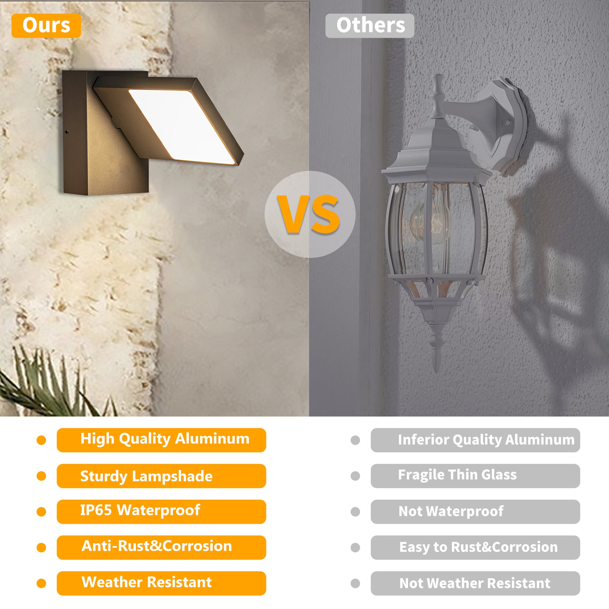 Afoxsos LWDX015 Outdoor-Wall-Lighting - View #5