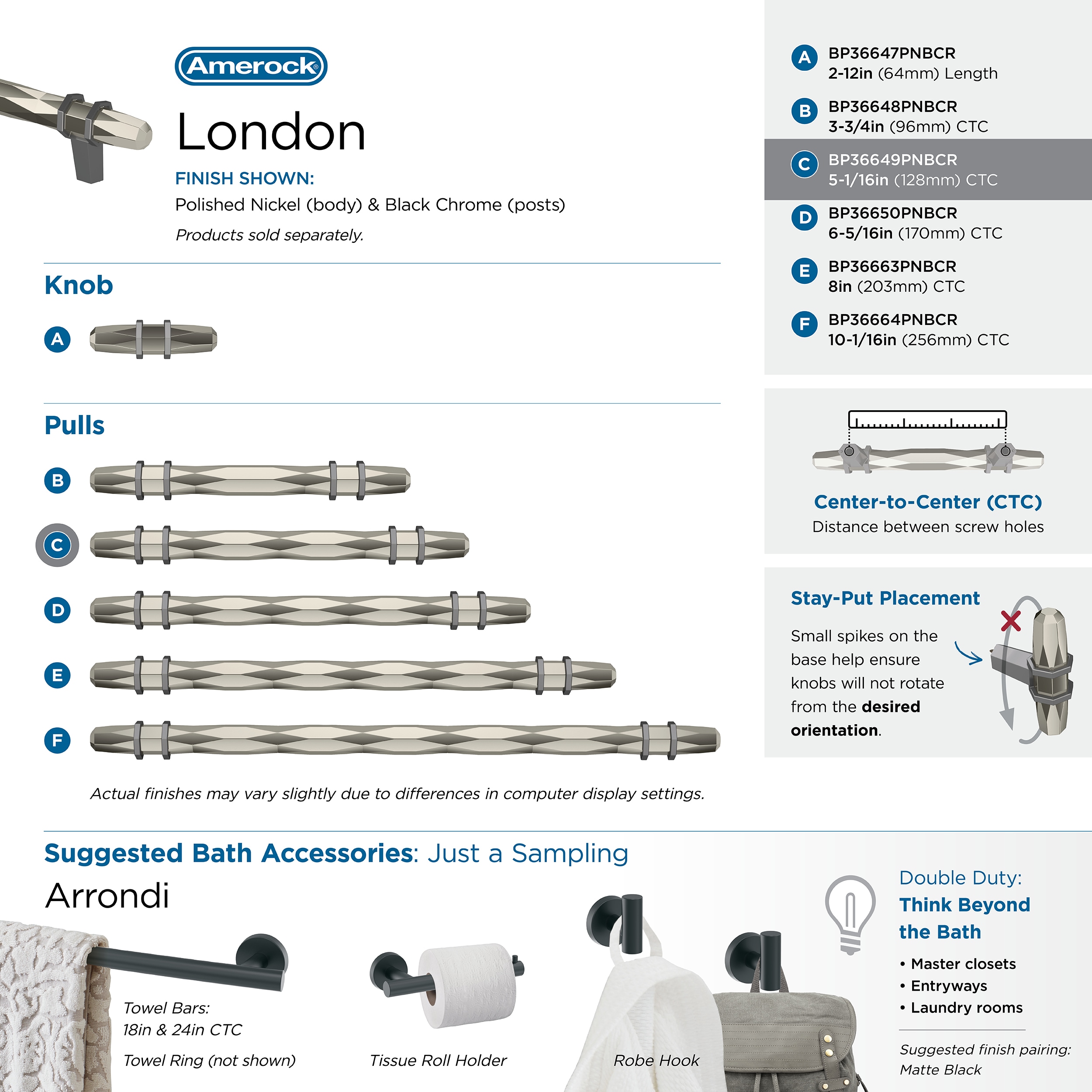 Amerock London Bar Pull