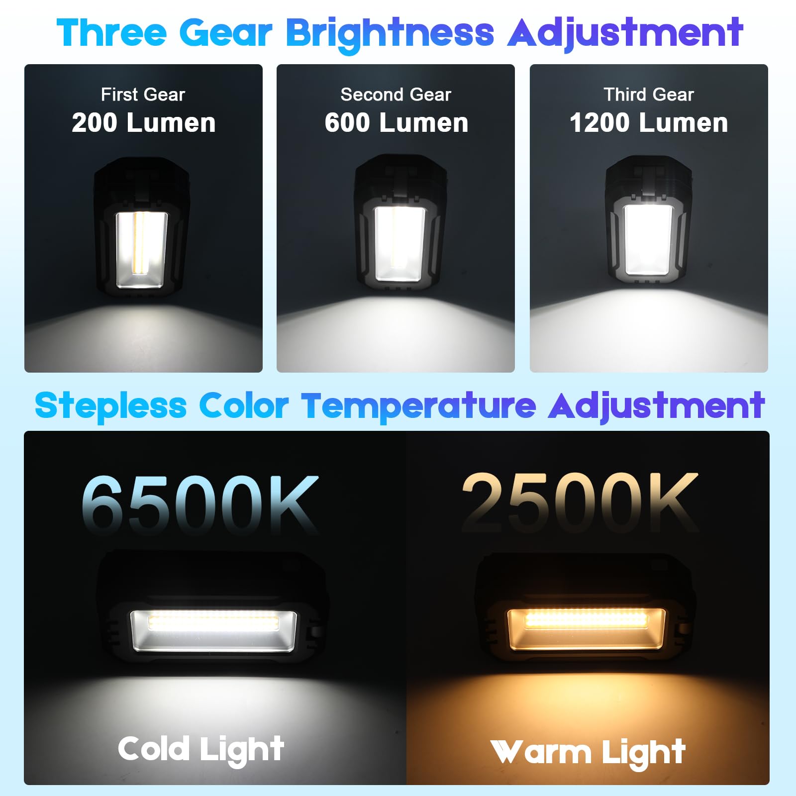 Lukvuzo LLU0705L119 Pt-Flashlights - View #3
